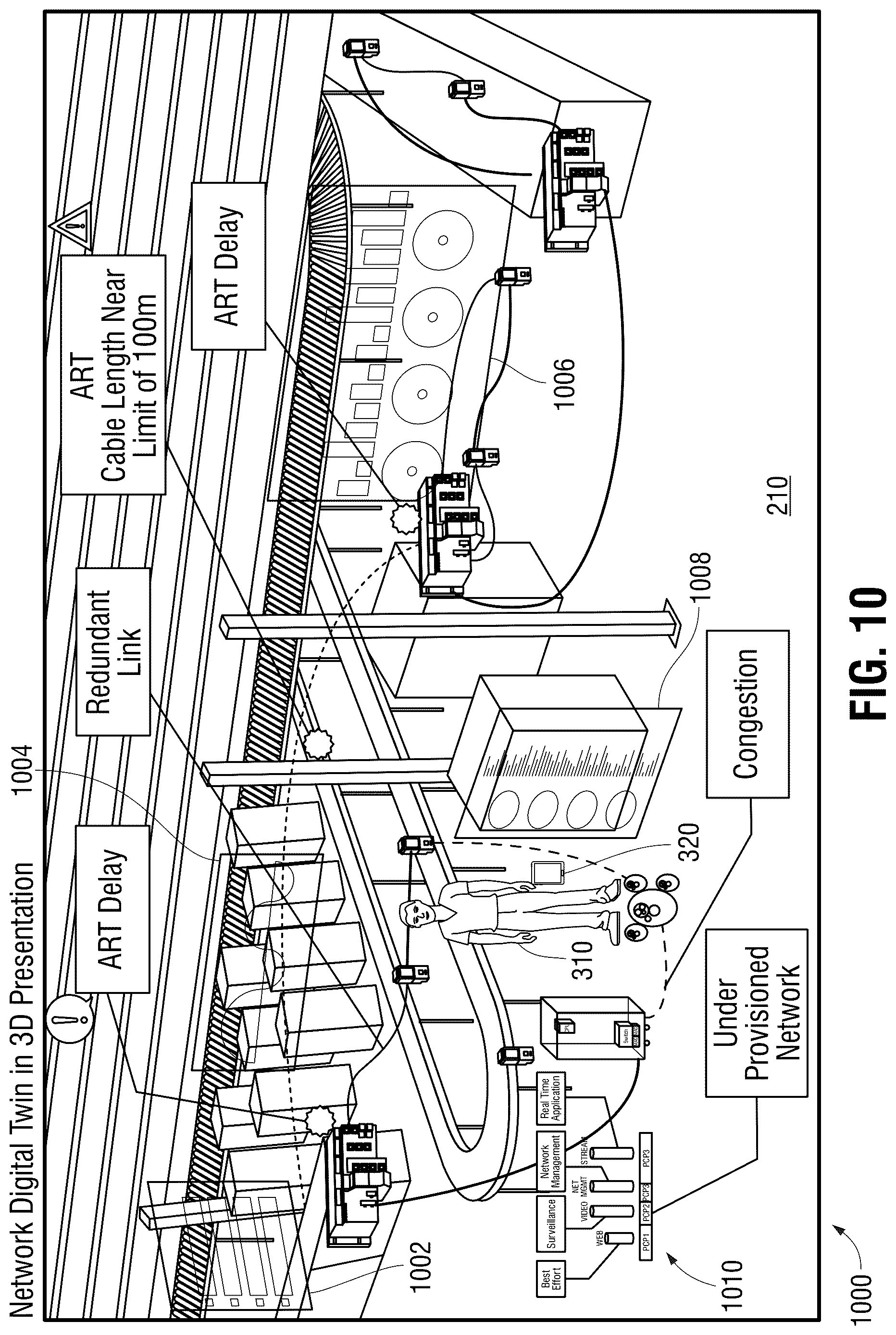 Patent US12619222 Figure 13 – Visualization of lifecycle information and management for an industrial network