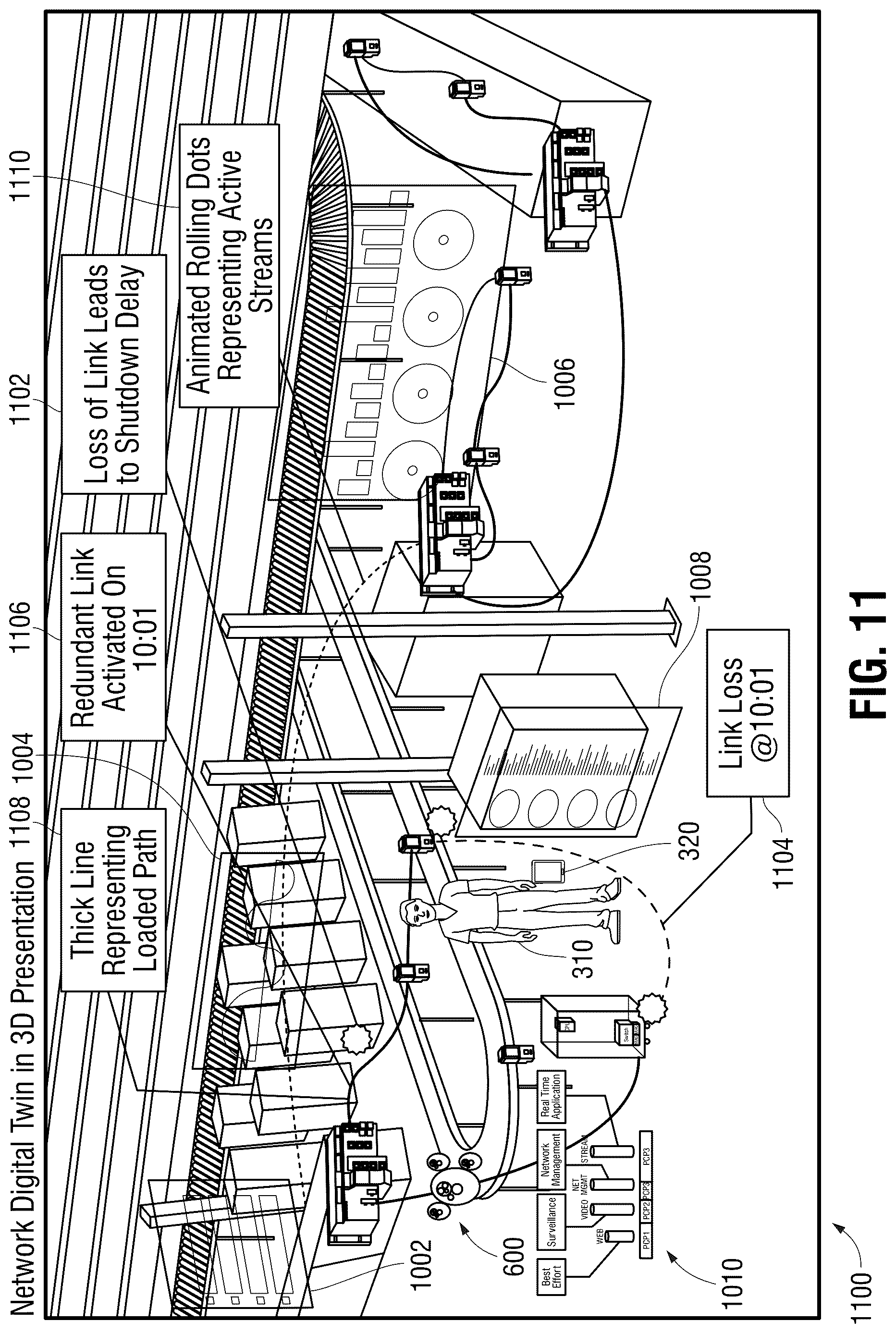 Patent US12619222 Figure 14 – Visualization of lifecycle information and management for an industrial network