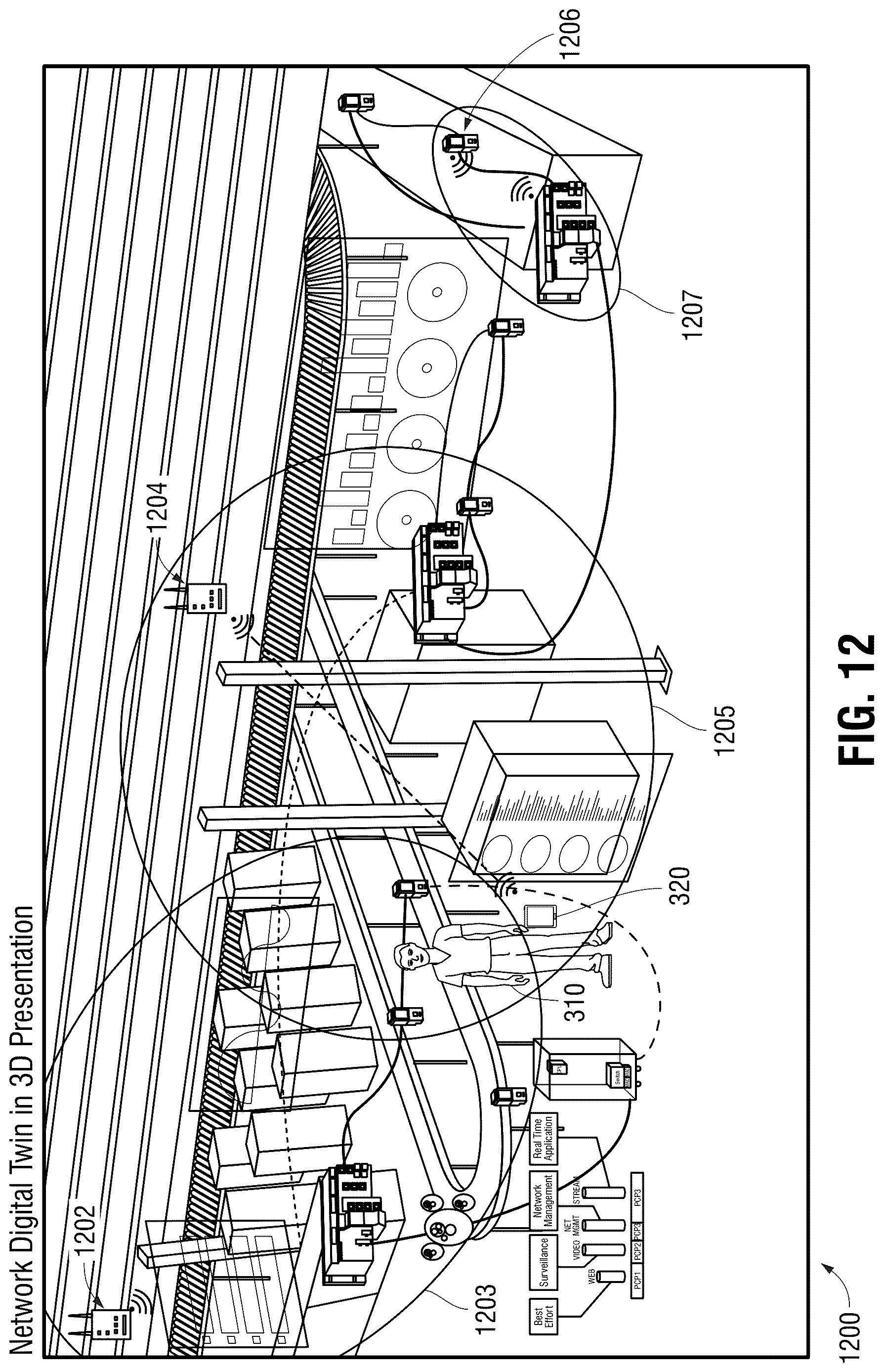 Patent US12619222 Figure 15 – Visualization of lifecycle information and management for an industrial network