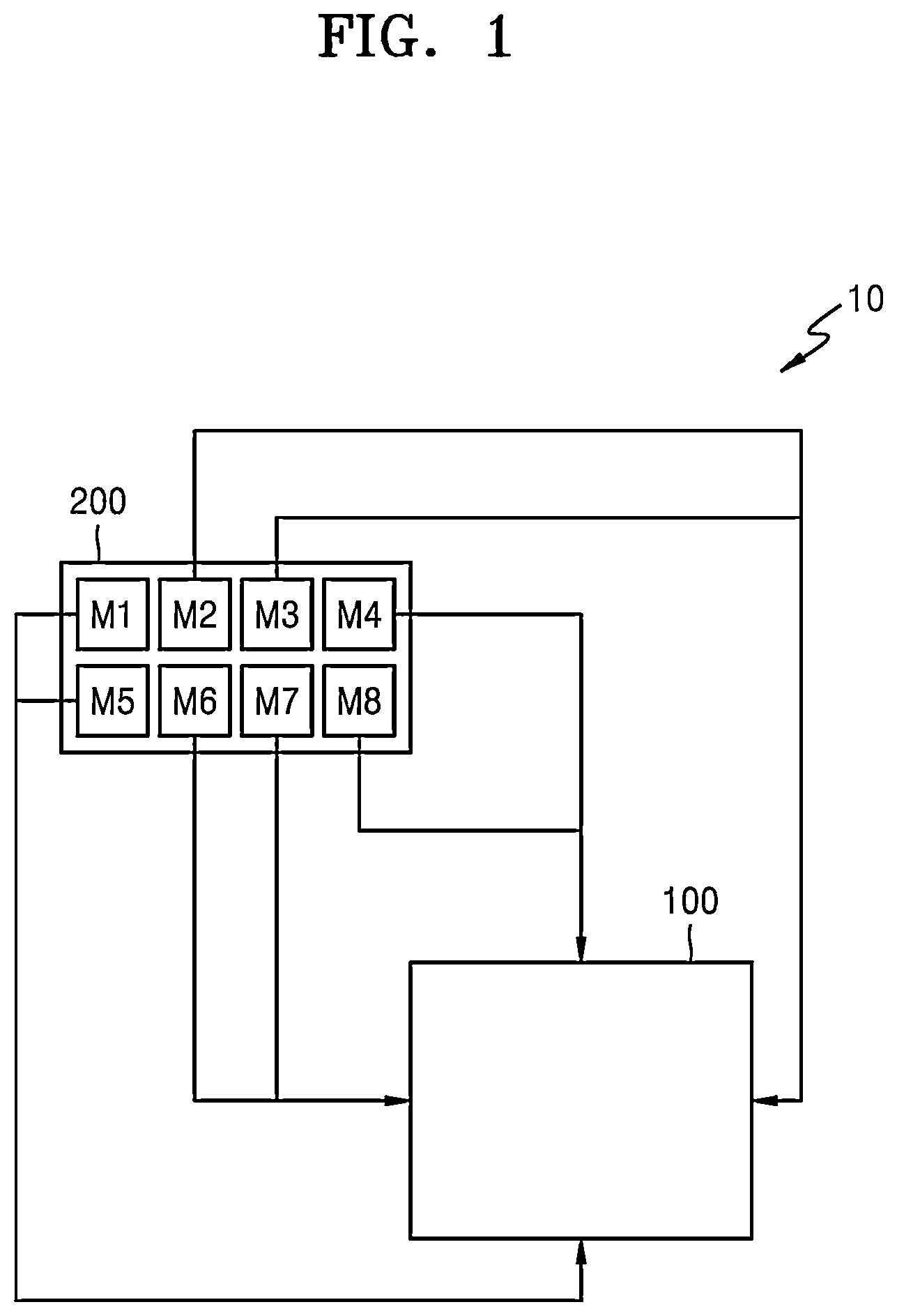 Patent US12619224 Figure 1 – Processor including modified radial basis function (RBF) neural network and method of providing the modified RBF neural network