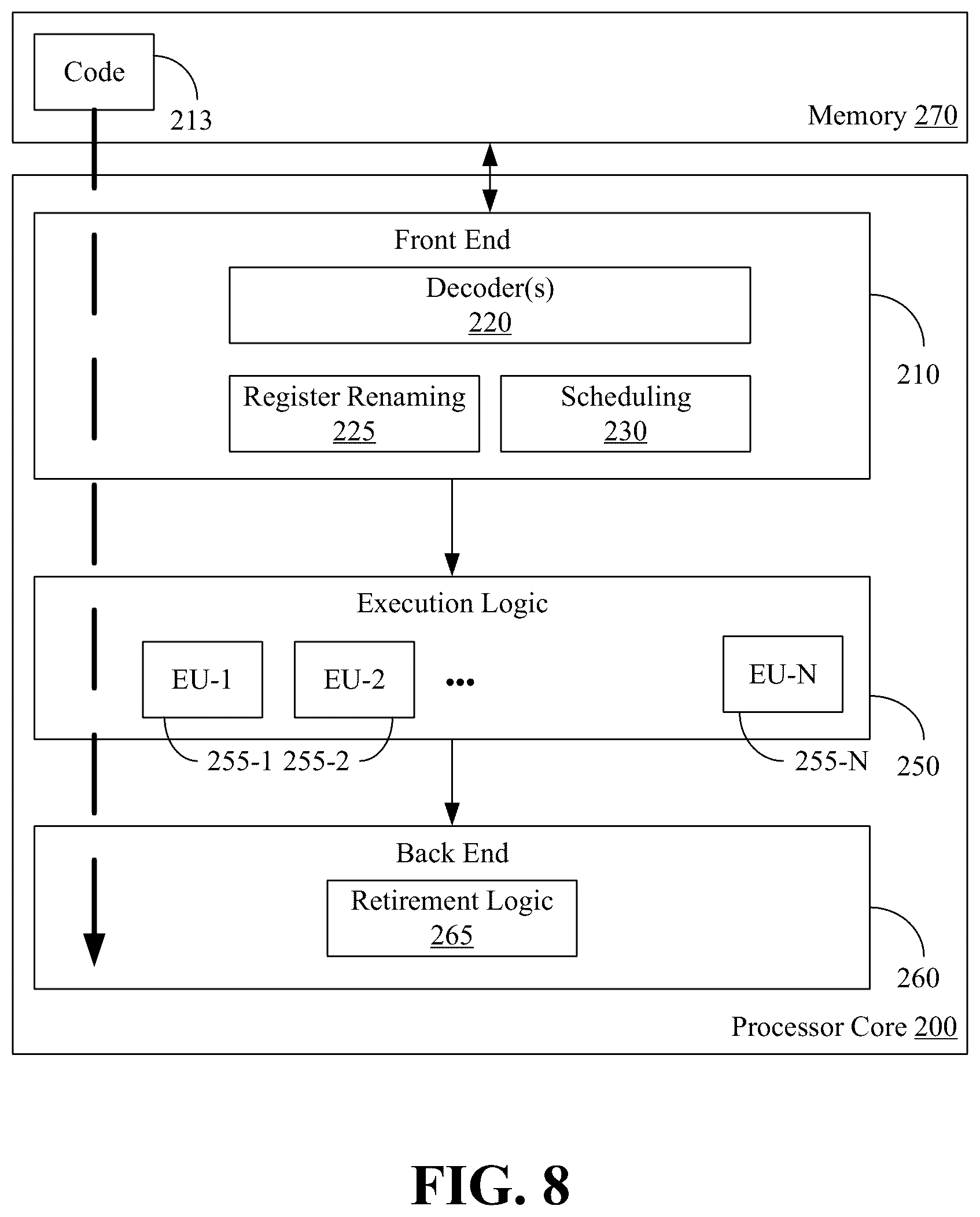 Patent US12619225 Figure 7 – Memory and compute-efficient unsupervised anomaly detection for intelligent edge processing