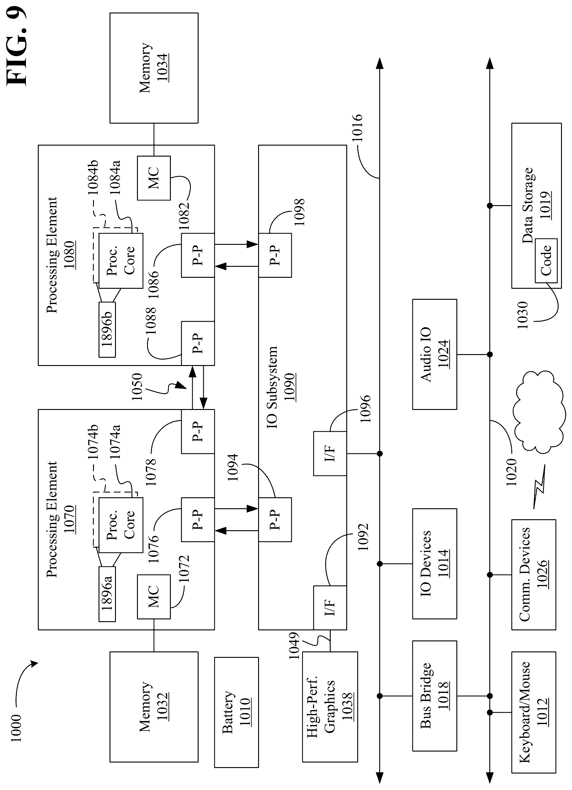 Patent US12619225 Figure 8 – Memory and compute-efficient unsupervised anomaly detection for intelligent edge processing