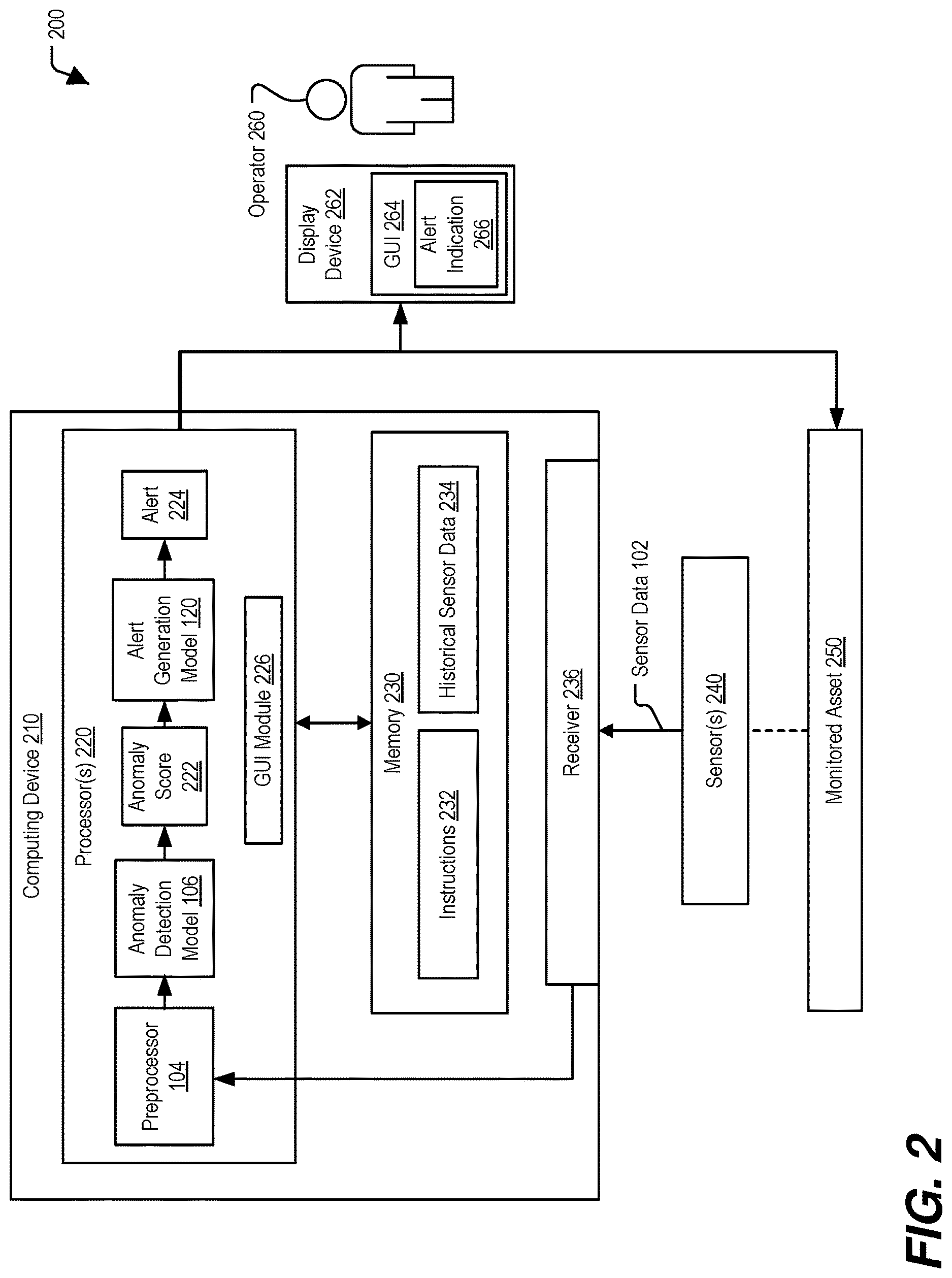 Patent US12619226 Figure 2 – Anomaly detection based on normal behavior modeling
