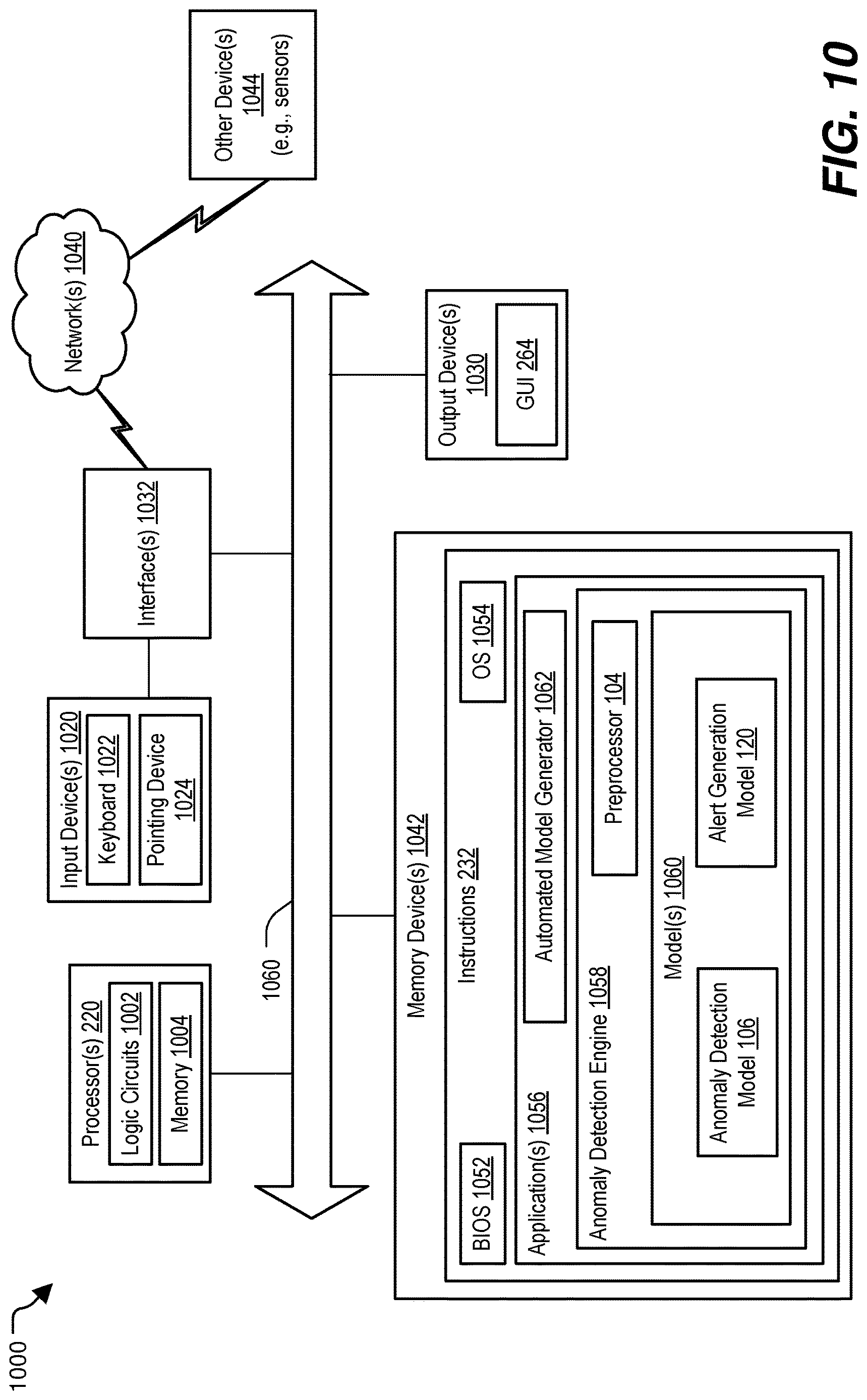 Patent US12619226 Figure 10 – Anomaly detection based on normal behavior modeling