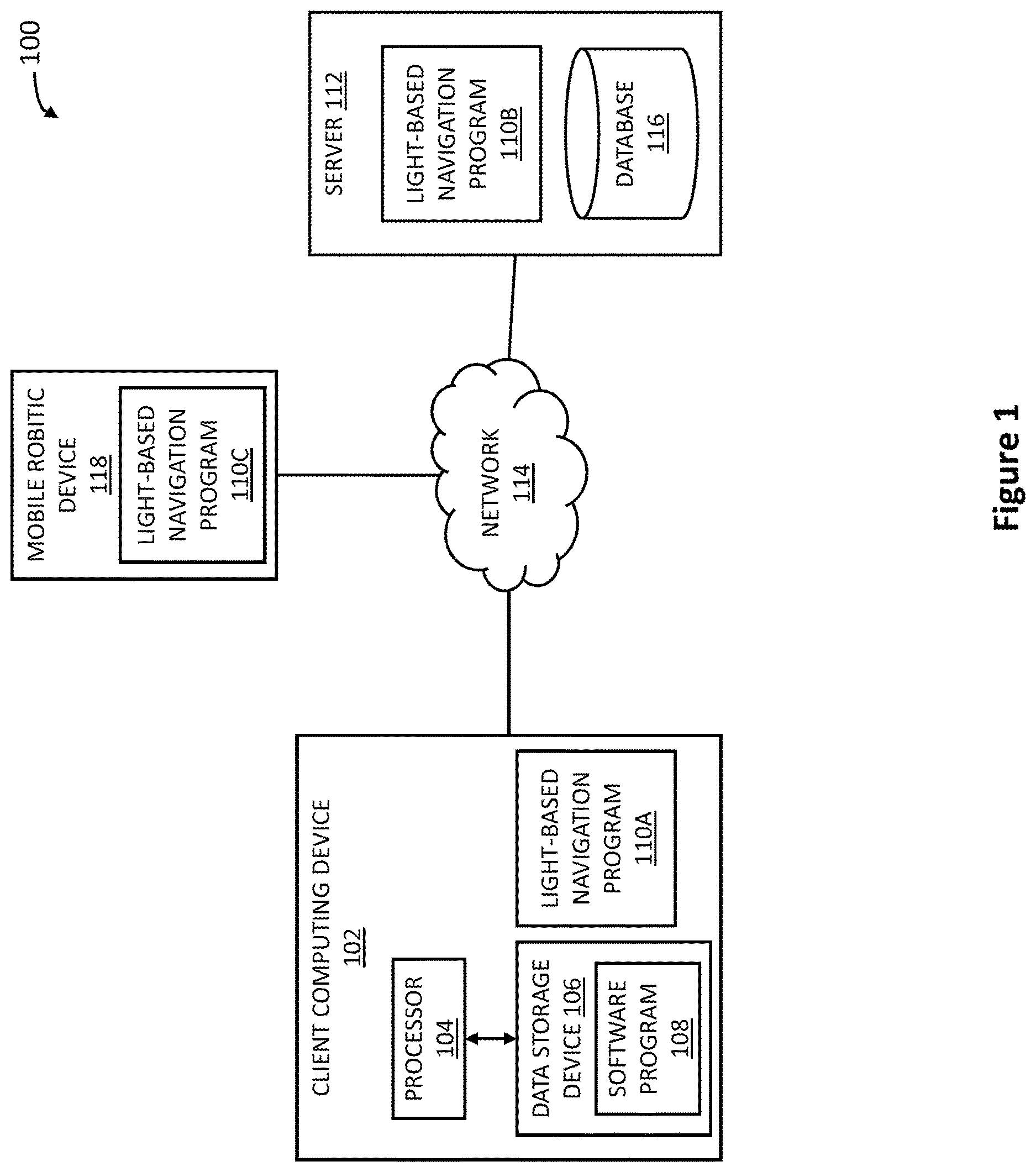 Patent US12619228 Figure 1 – Visual light-based direction to robotic system