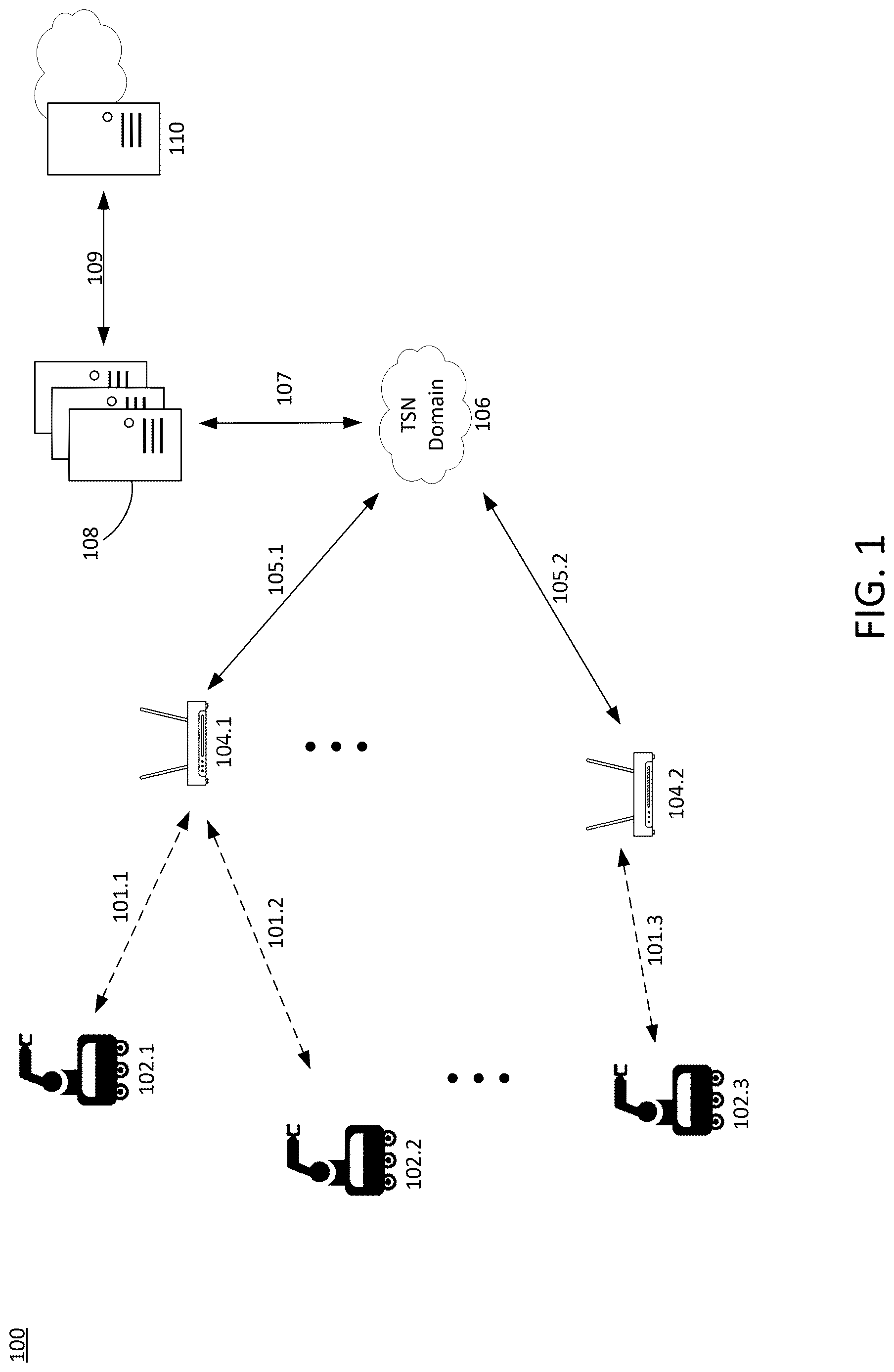Patent US12619229 — Network aware and predictive motion planning in mobile multi-robotics systems — Figure 1
