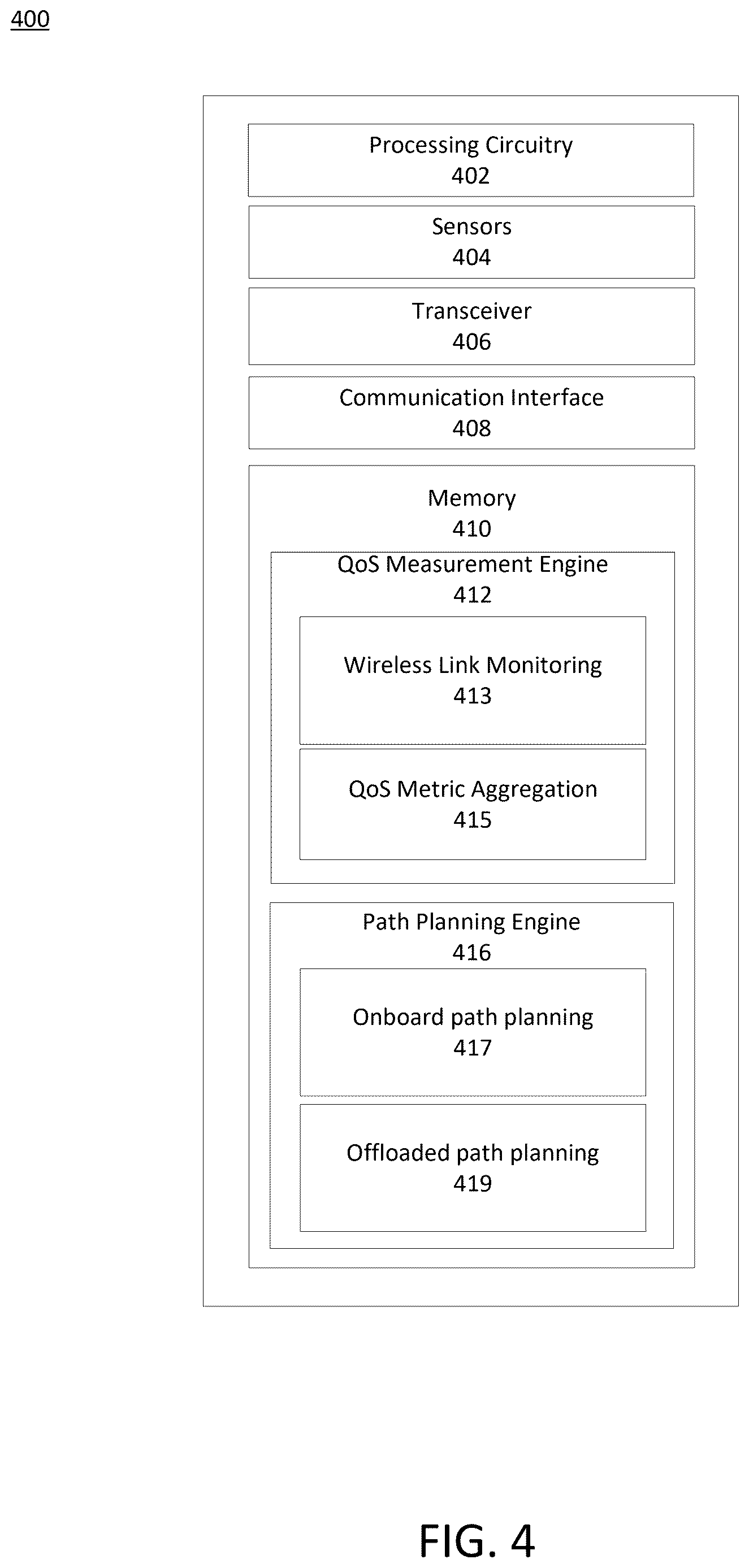 Patent US12619229 Figure 6 – Network aware and predictive motion planning in mobile multi-robotics systems