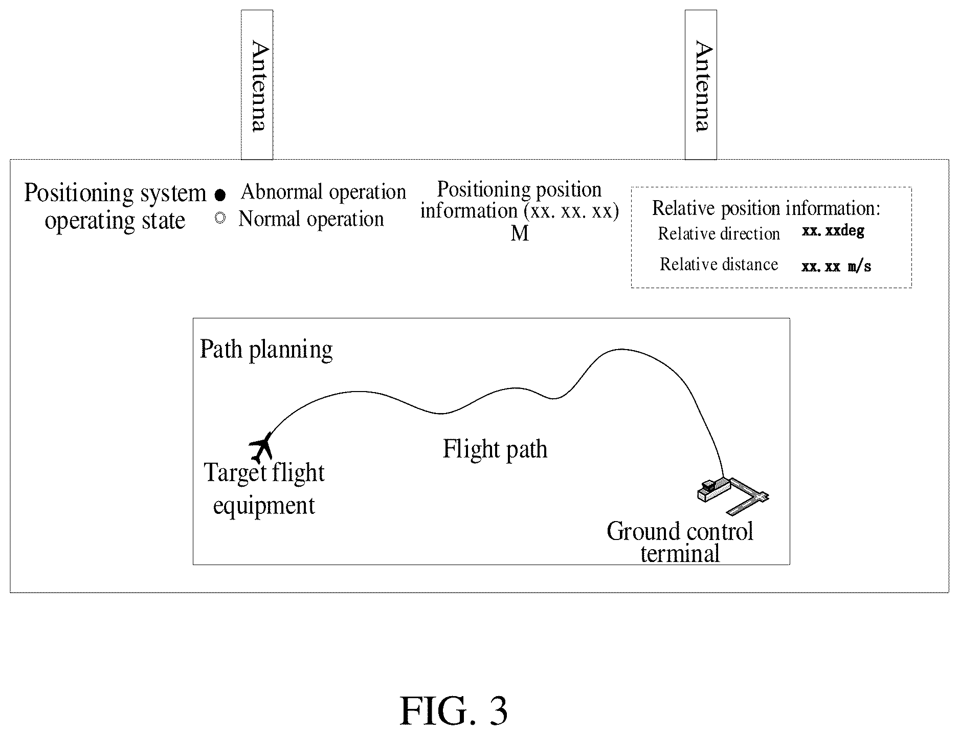 Patent US12619231 Figure 3 – Method, device, storage medium, and electronic device for controlling flight equipment