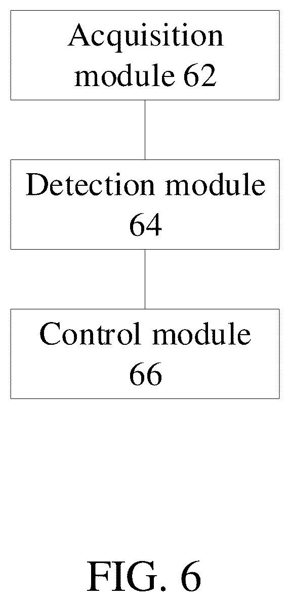 Patent US12619231 Figure 6 – Method, device, storage medium, and electronic device for controlling flight equipment