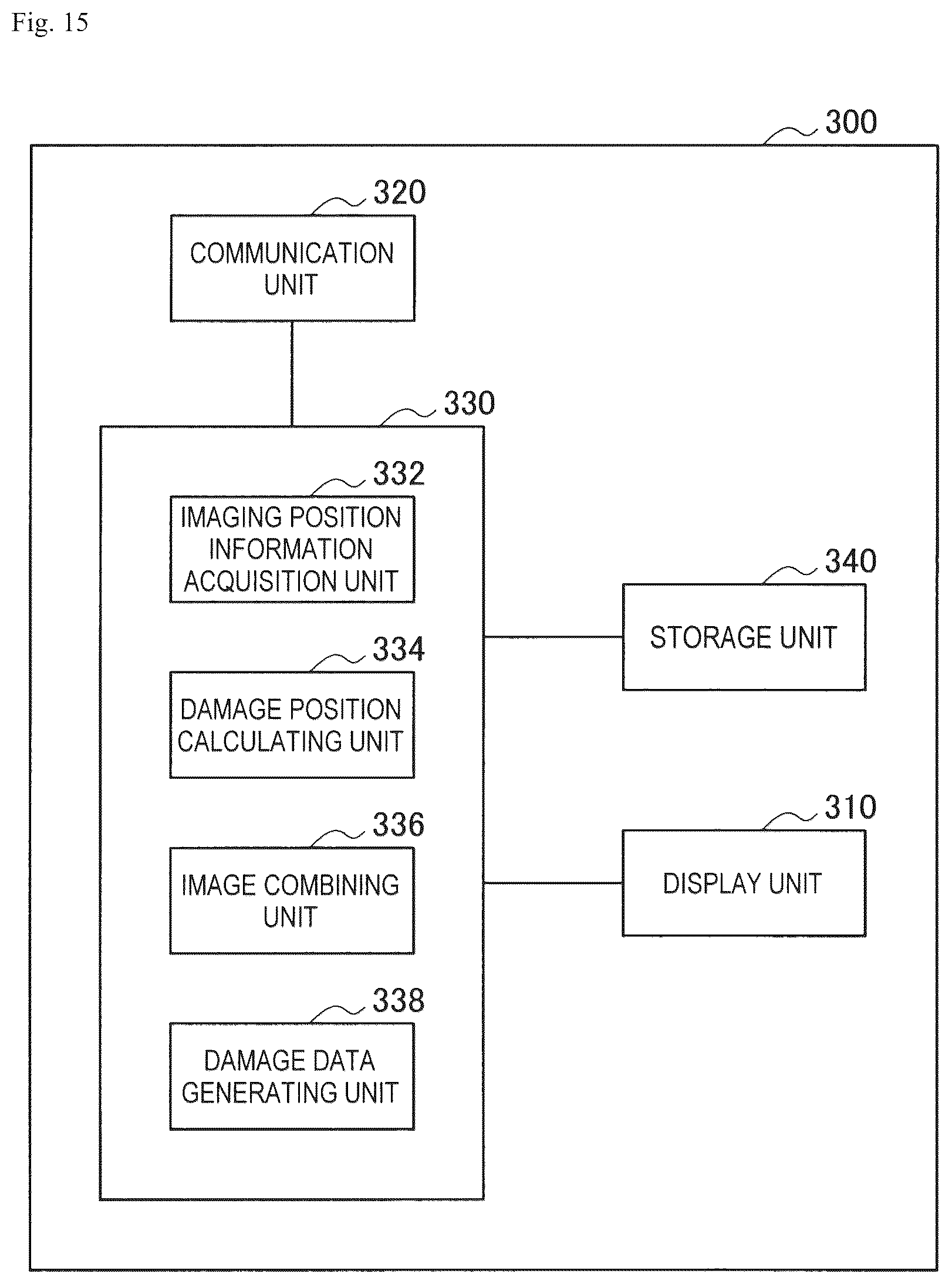 Patent US12619233 Figure 15 – Control device, control method, and computer program