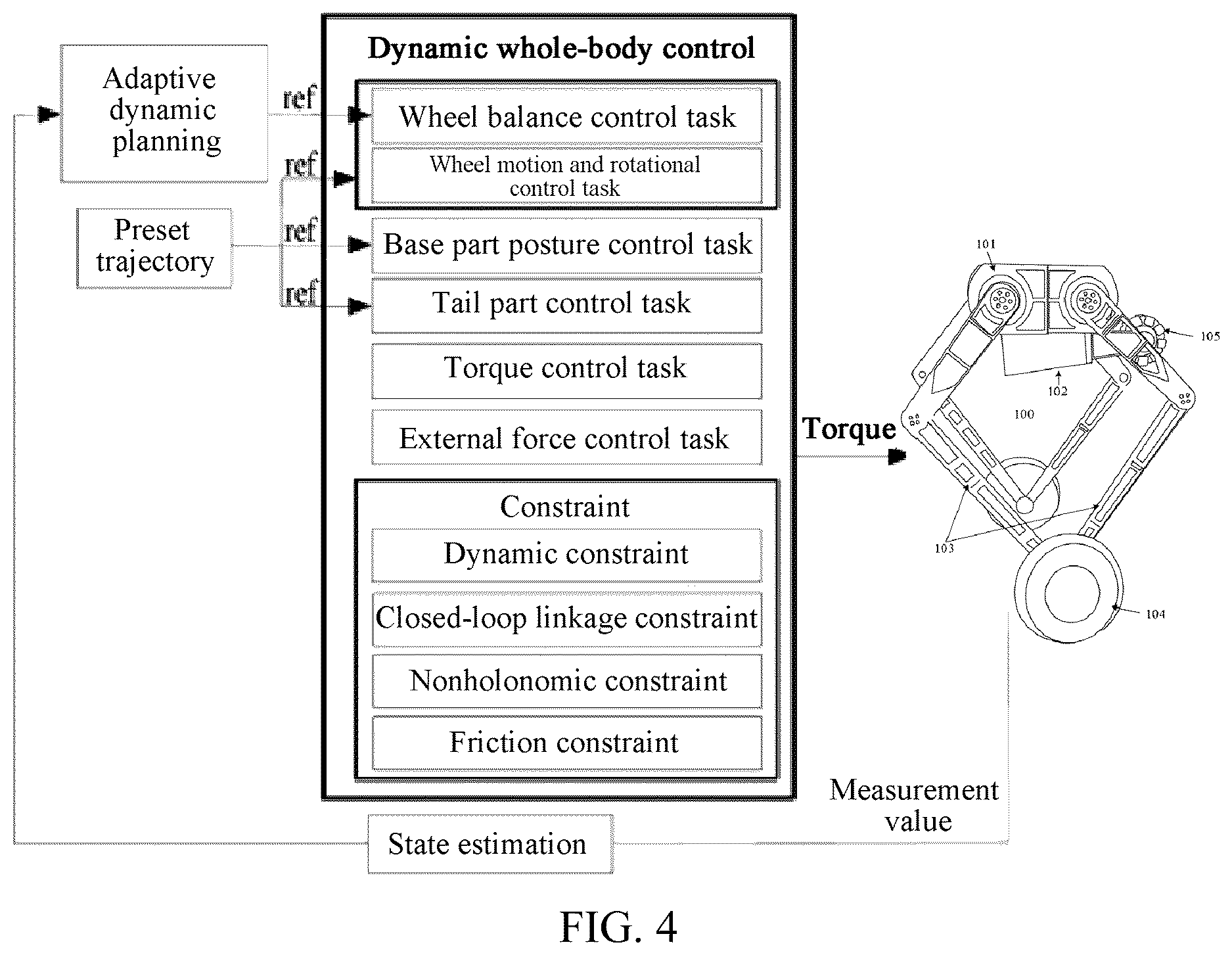 Patent US12619234 Figure 4 – Robot control method and apparatus, robot and computer-readable storage medium