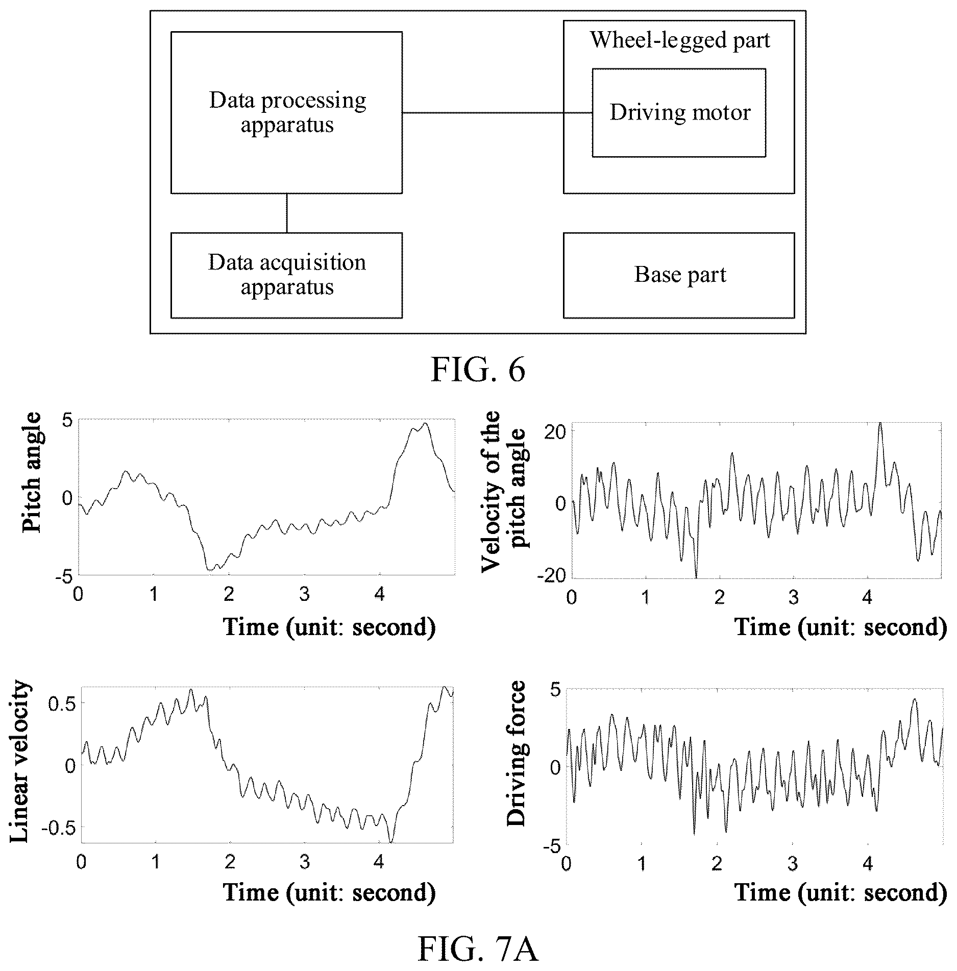 Patent US12619234 Figure 6 – Robot control method and apparatus, robot and computer-readable storage medium