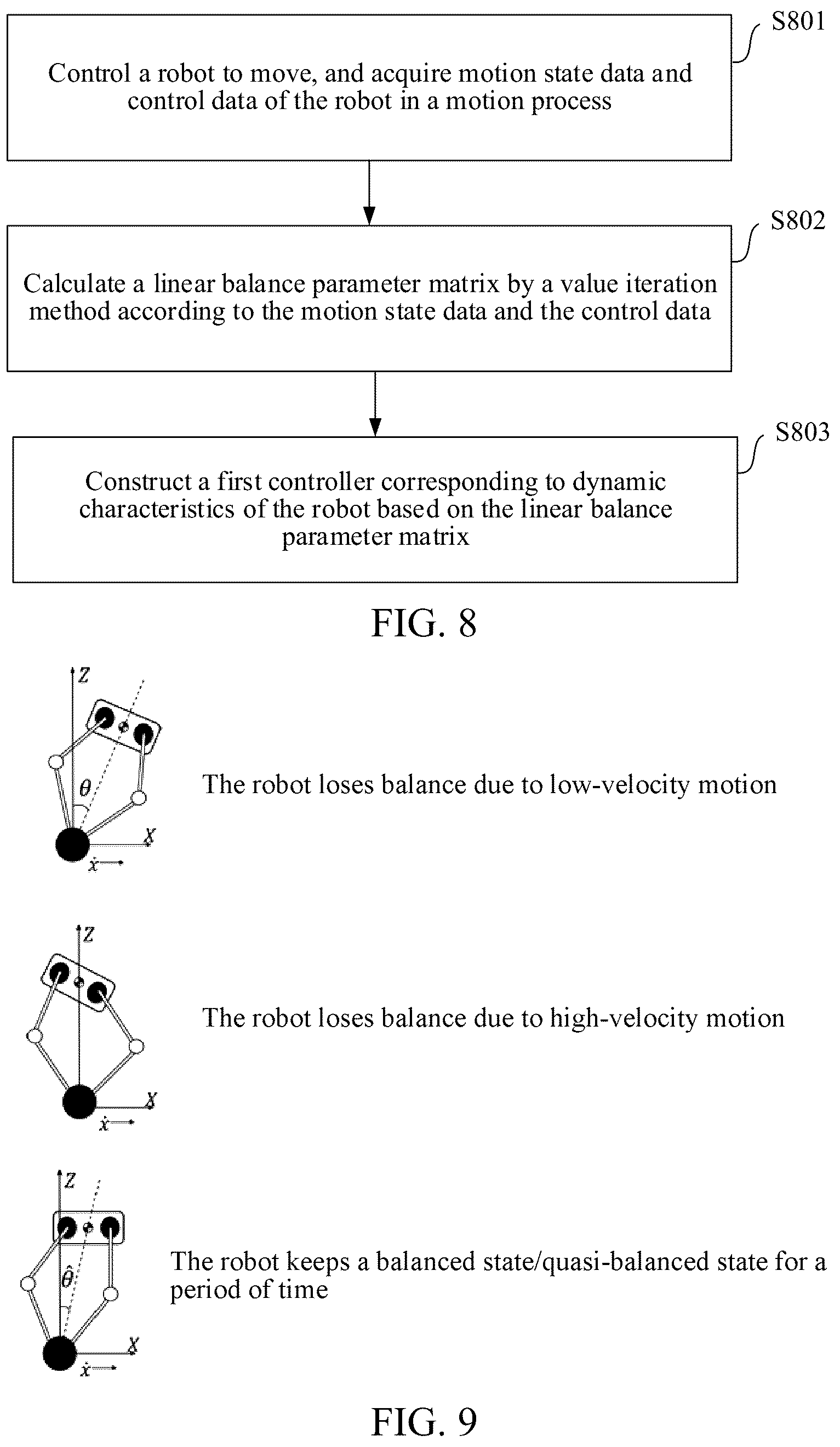 Patent US12619234 Figure 8 – Robot control method and apparatus, robot and computer-readable storage medium