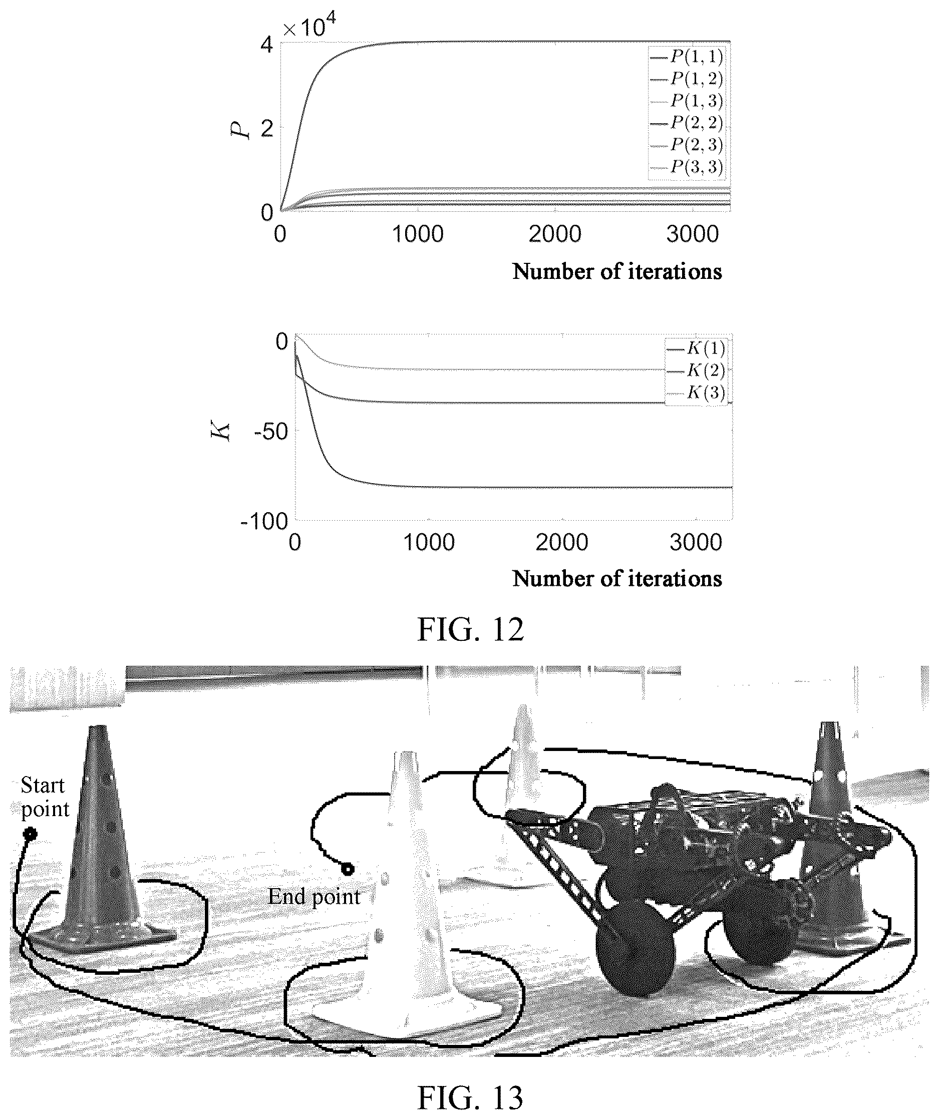 Patent US12619234 Figure 11 – Robot control method and apparatus, robot and computer-readable storage medium