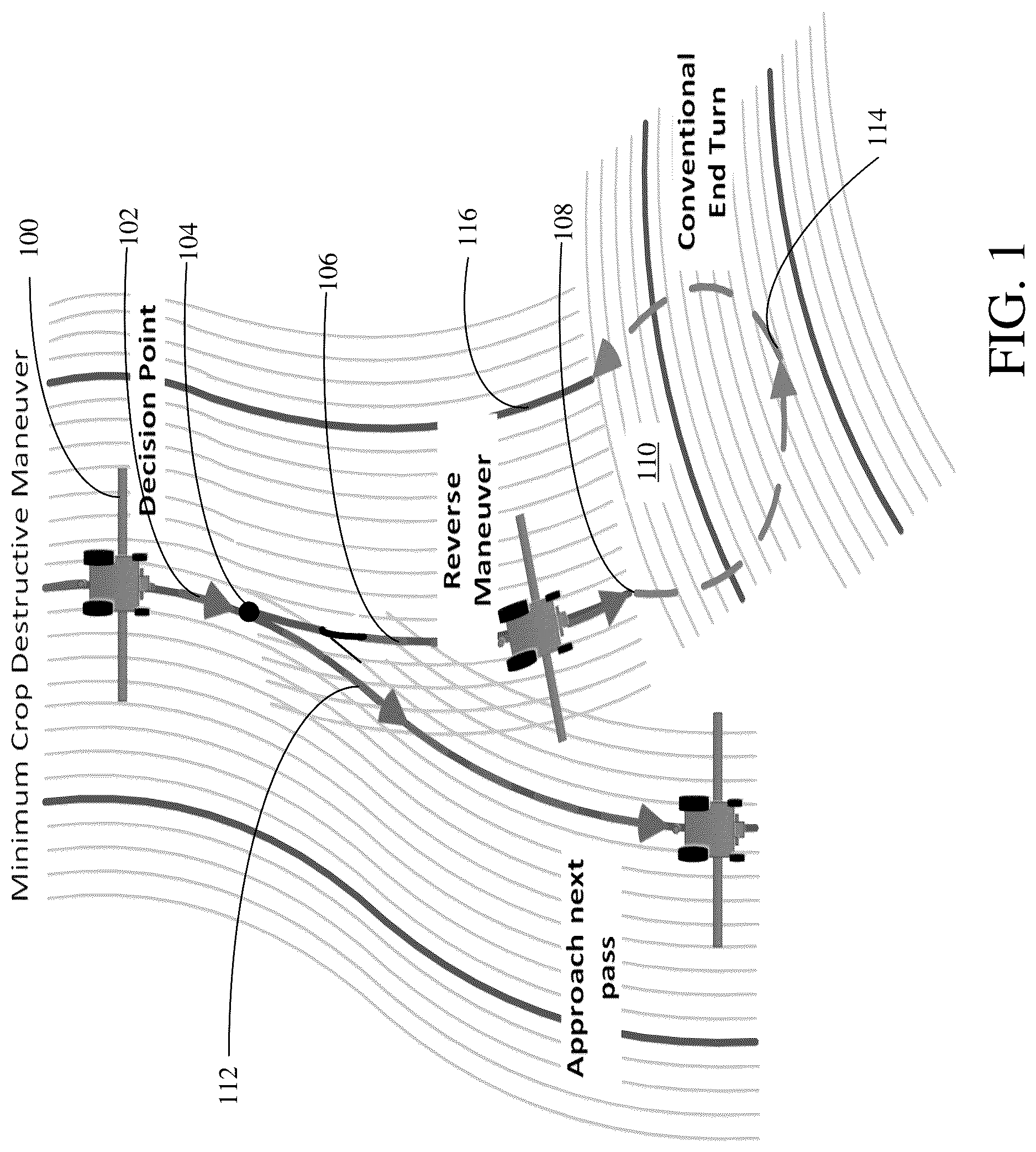 Patent US12619235 Figure 1 – Agricultural machine control based on agronomic and machine parameters