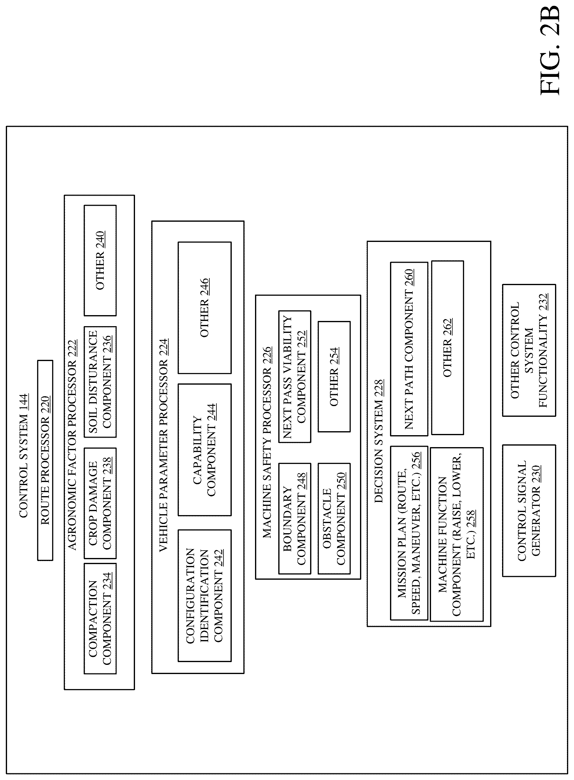 Patent US12619235 Figure 3 – Agricultural machine control based on agronomic and machine parameters