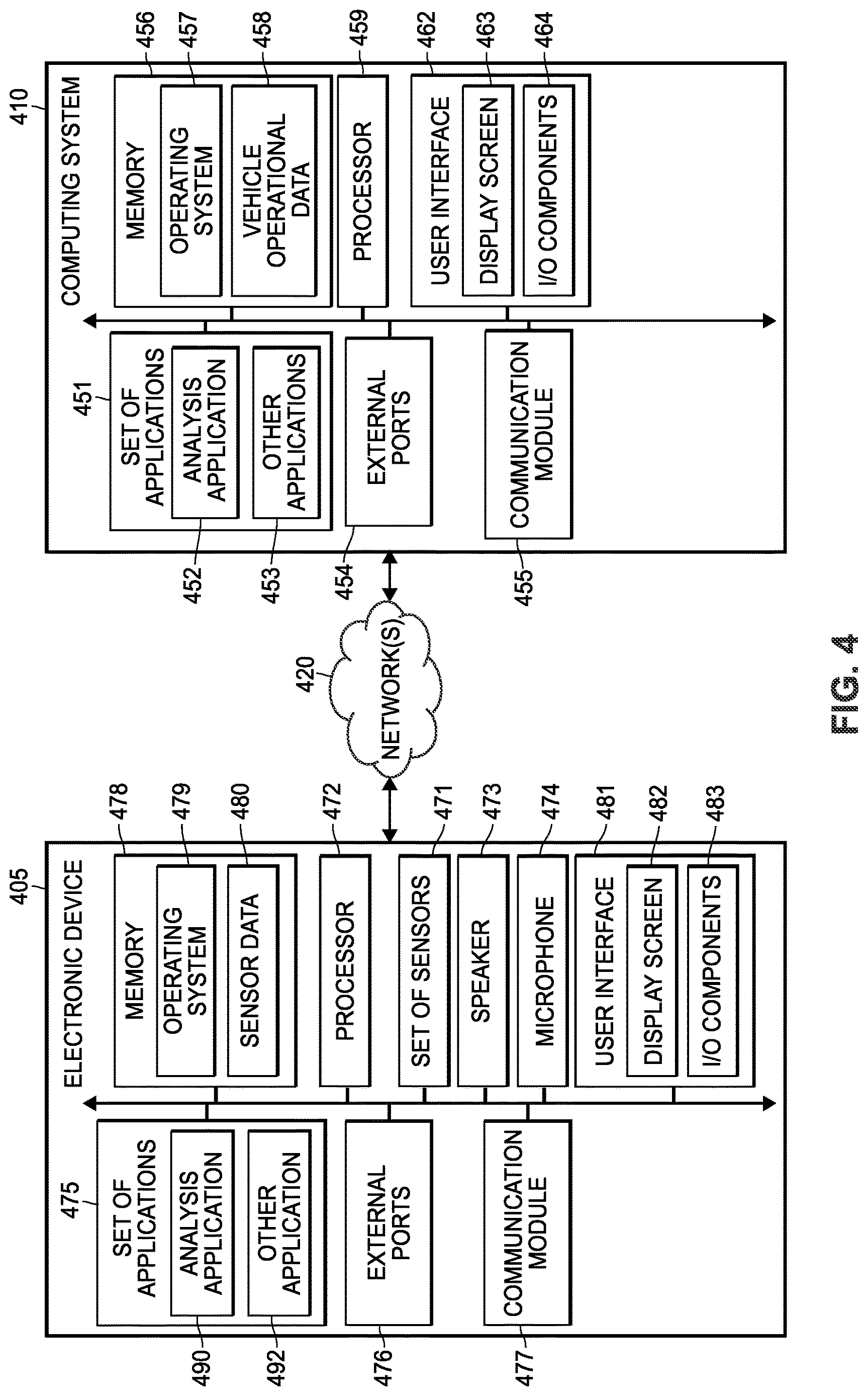 Patent US12619237 Figure 4 – Technology for managing autonomous vehicle operation in emergency situations
