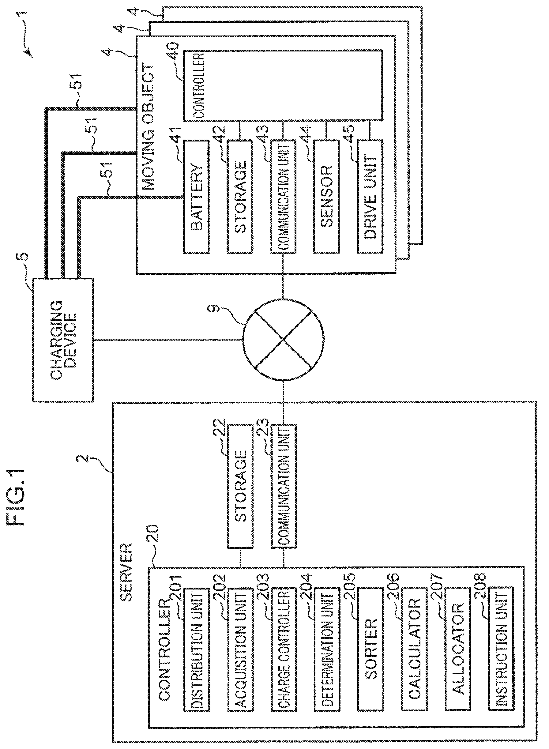Patent US12619238 Figure 1 – Control method, control device, and non-transitory computer readable storage medium