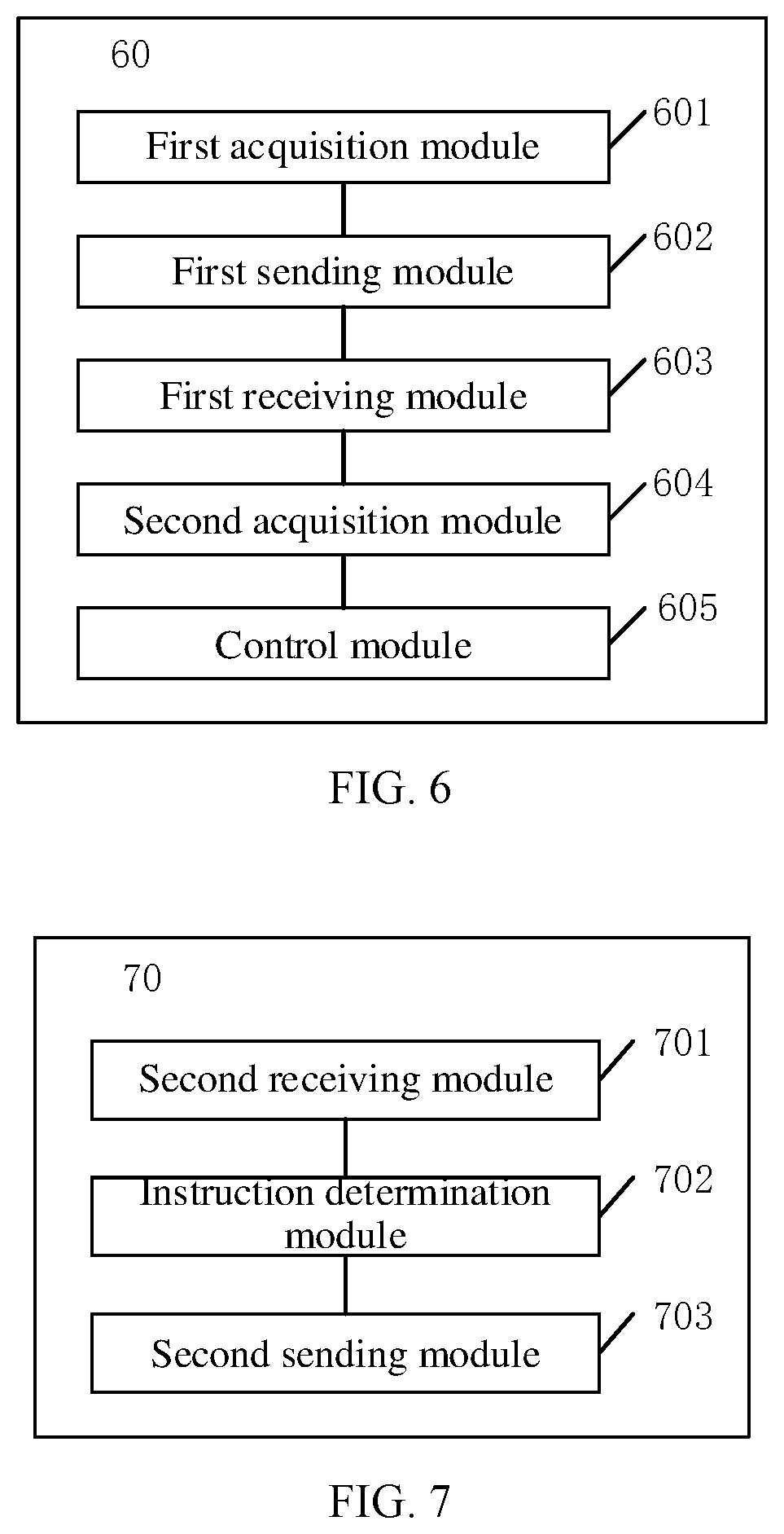 Patent US12619239 Figure 5 – Remote control method and device