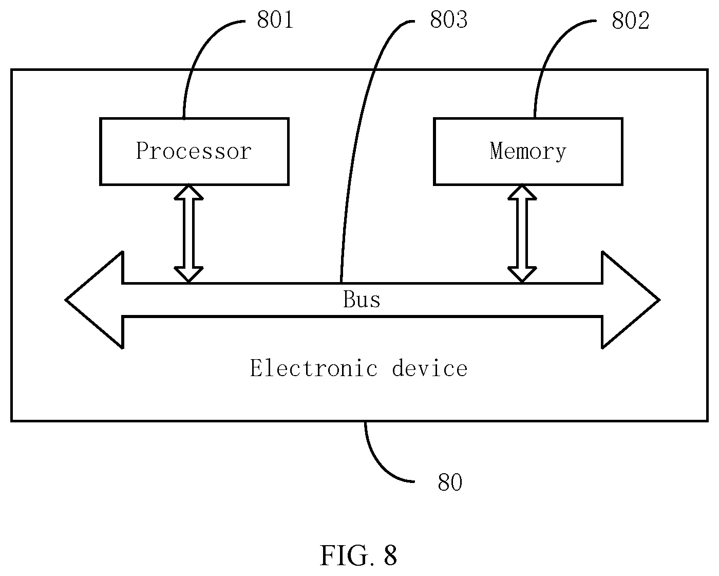Patent US12619239 Figure 6 – Remote control method and device
