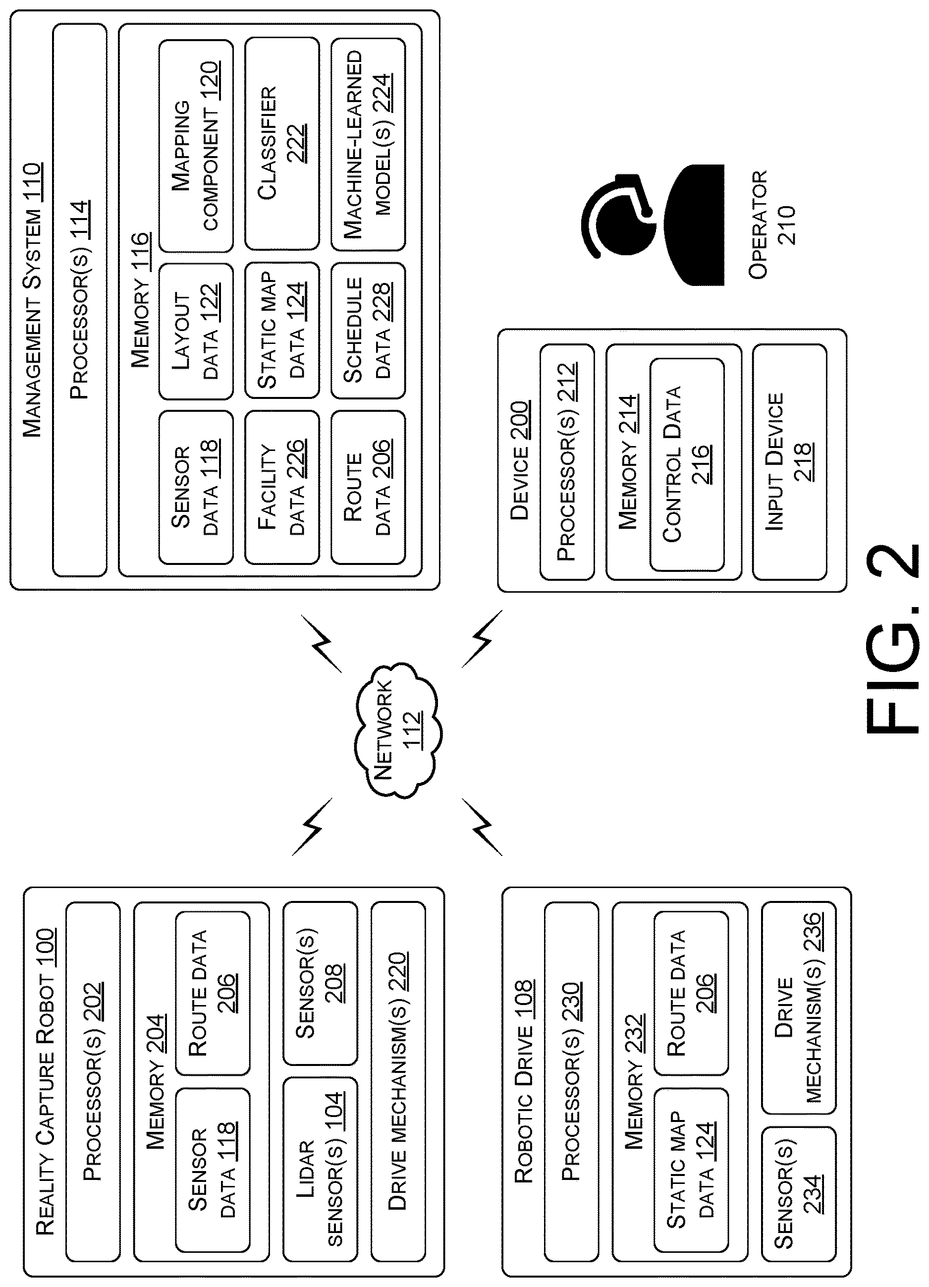 Patent US12619240 Figure 2 – Reality capture robot for generating a map of an environment