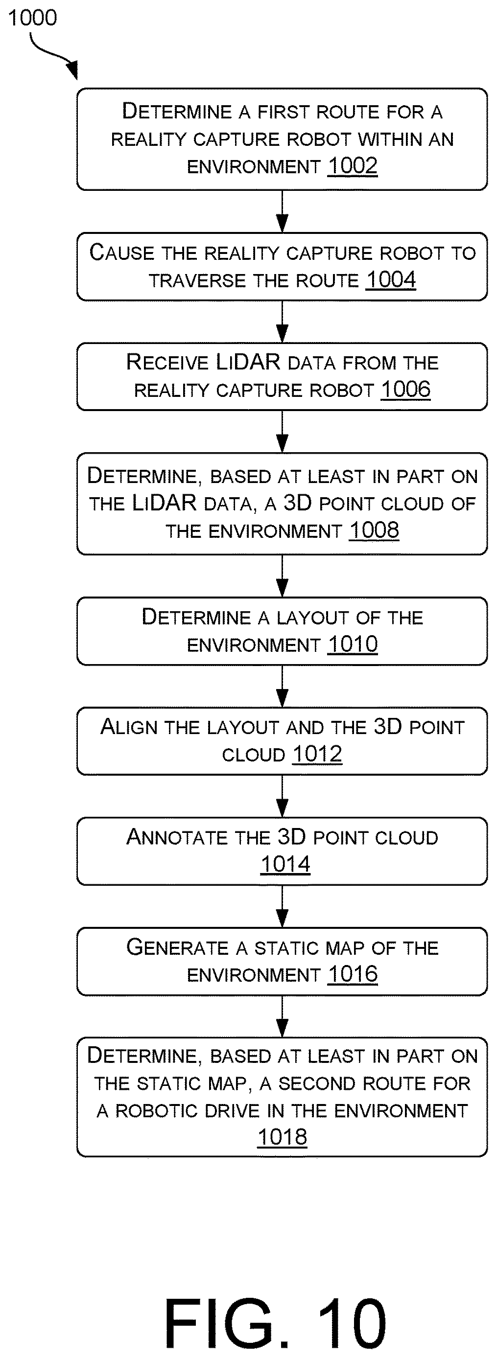 Patent US12619240 Figure 10 – Reality capture robot for generating a map of an environment