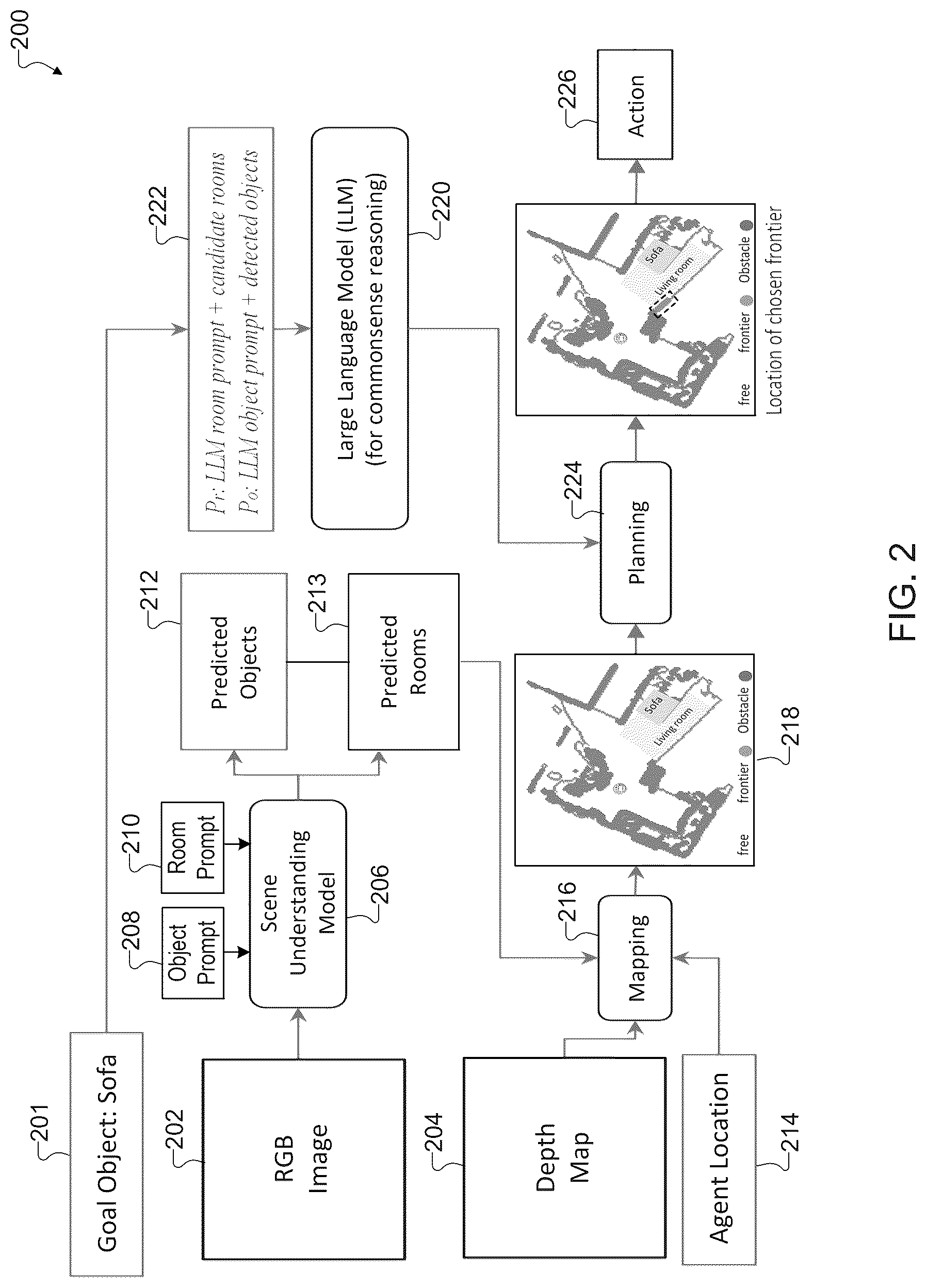 Patent US12619241 Figure 2 – System and method for zero-shot object navigation using large language models