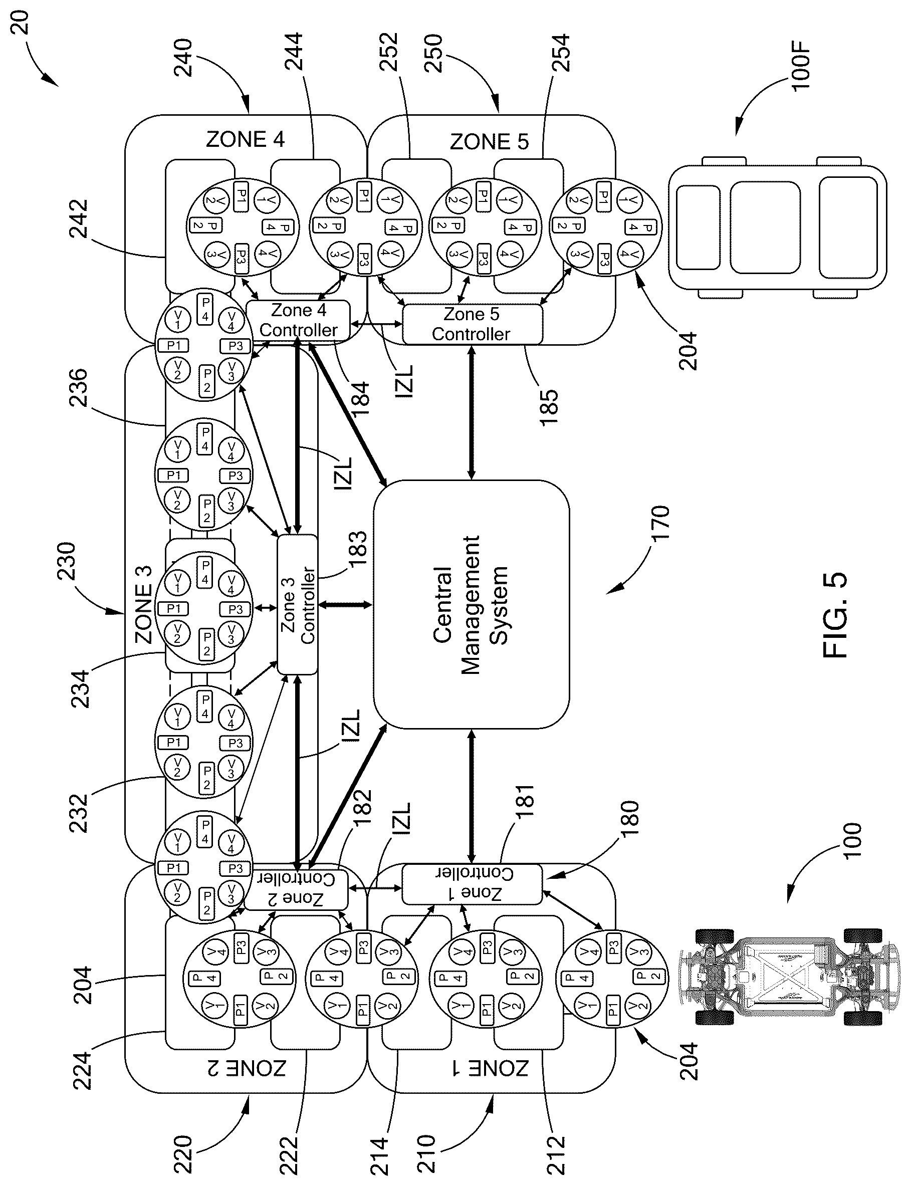 Patent US12619242 Figure 5 – Facility sensory system for monitoring, guiding, and protecting flexible modular platforms moving through an assembly line