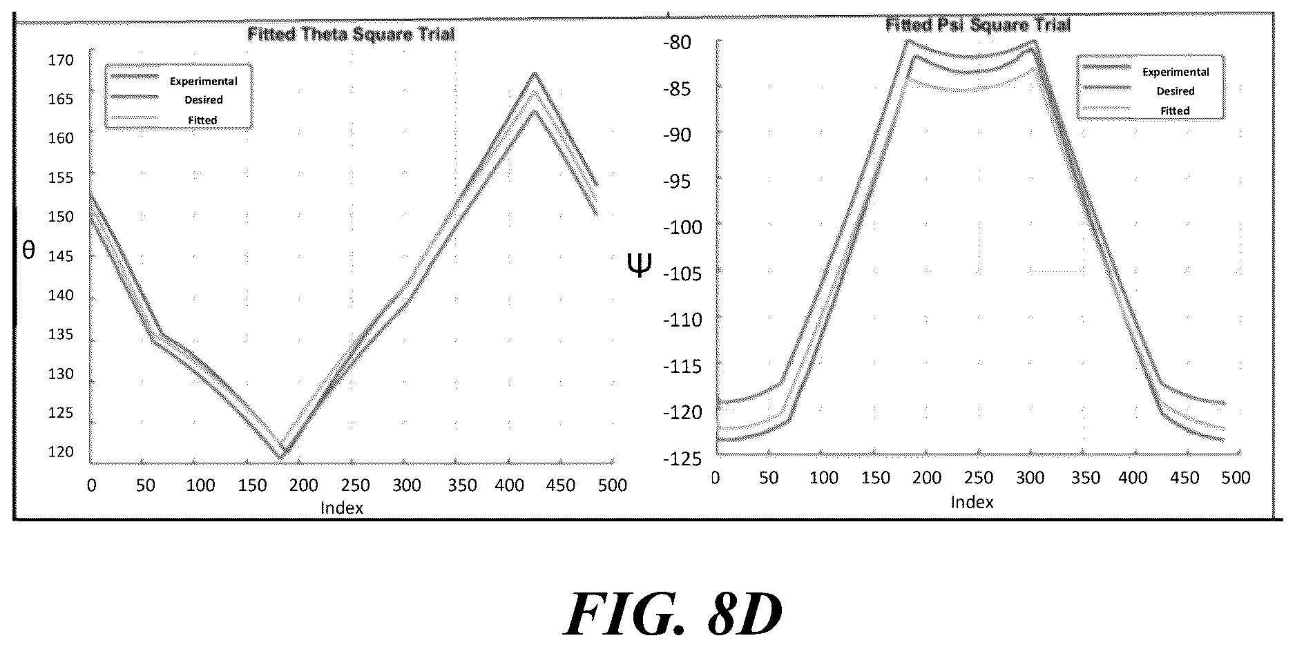 Patent US12619243 Figure 13 – Machine learning based reconfigurable mobile agents using swarm system manufacturing