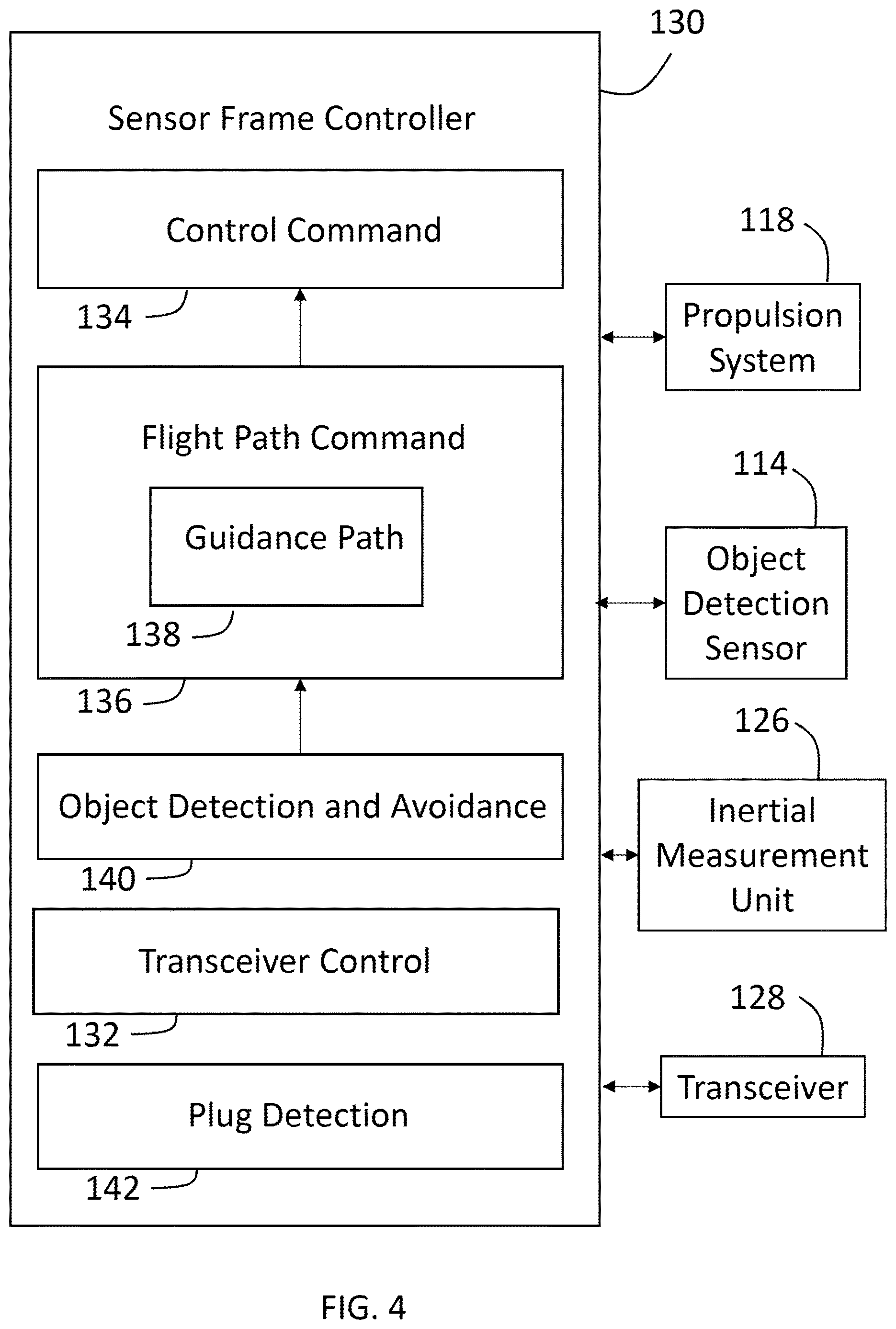 Patent US12619244 Figure 4 – System and method for autonomous surveillance of an agricultural machine