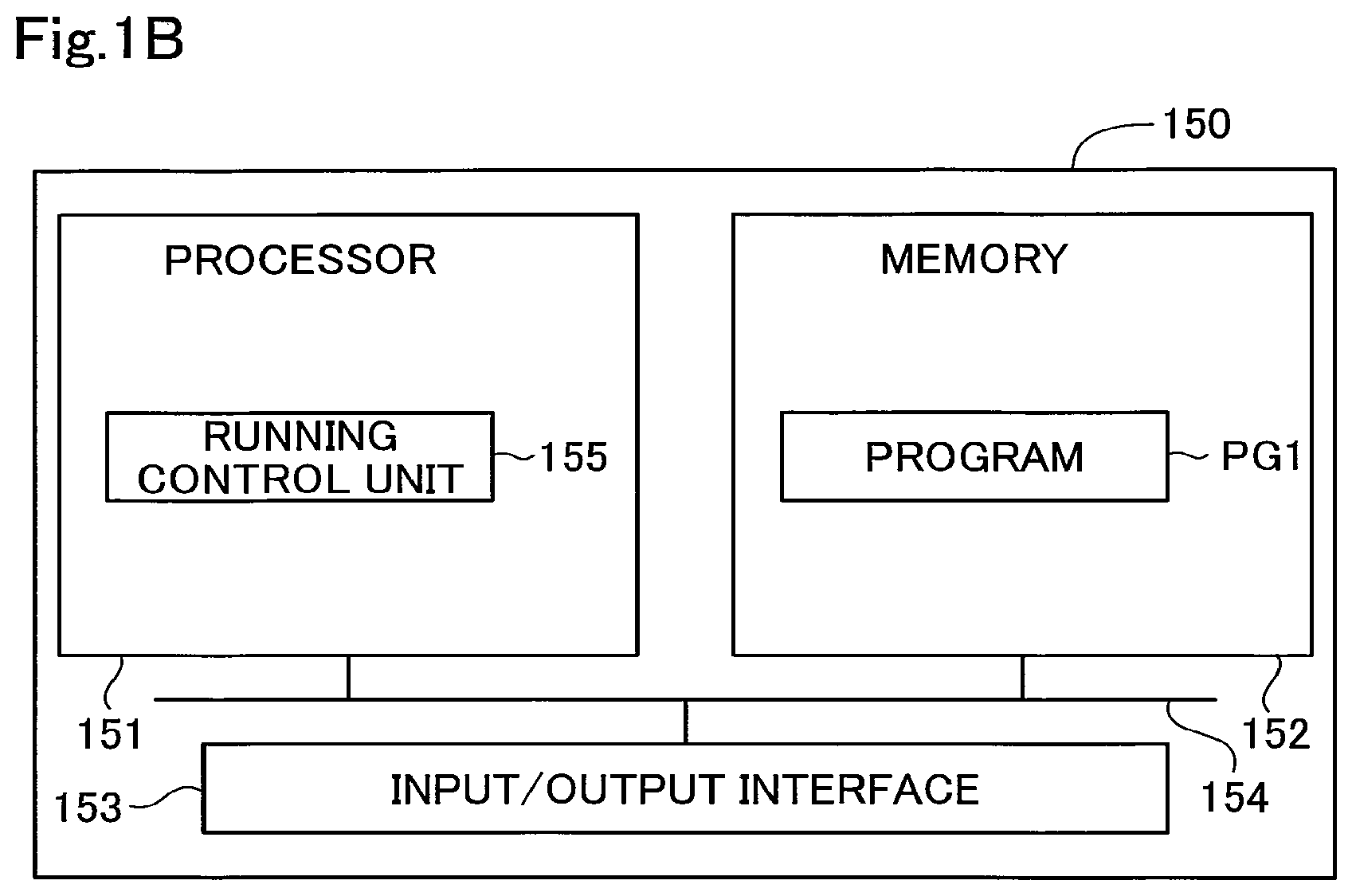 Patent US12619245 Figure 2 – Unmanned driving system, control device, and unmanned driving method