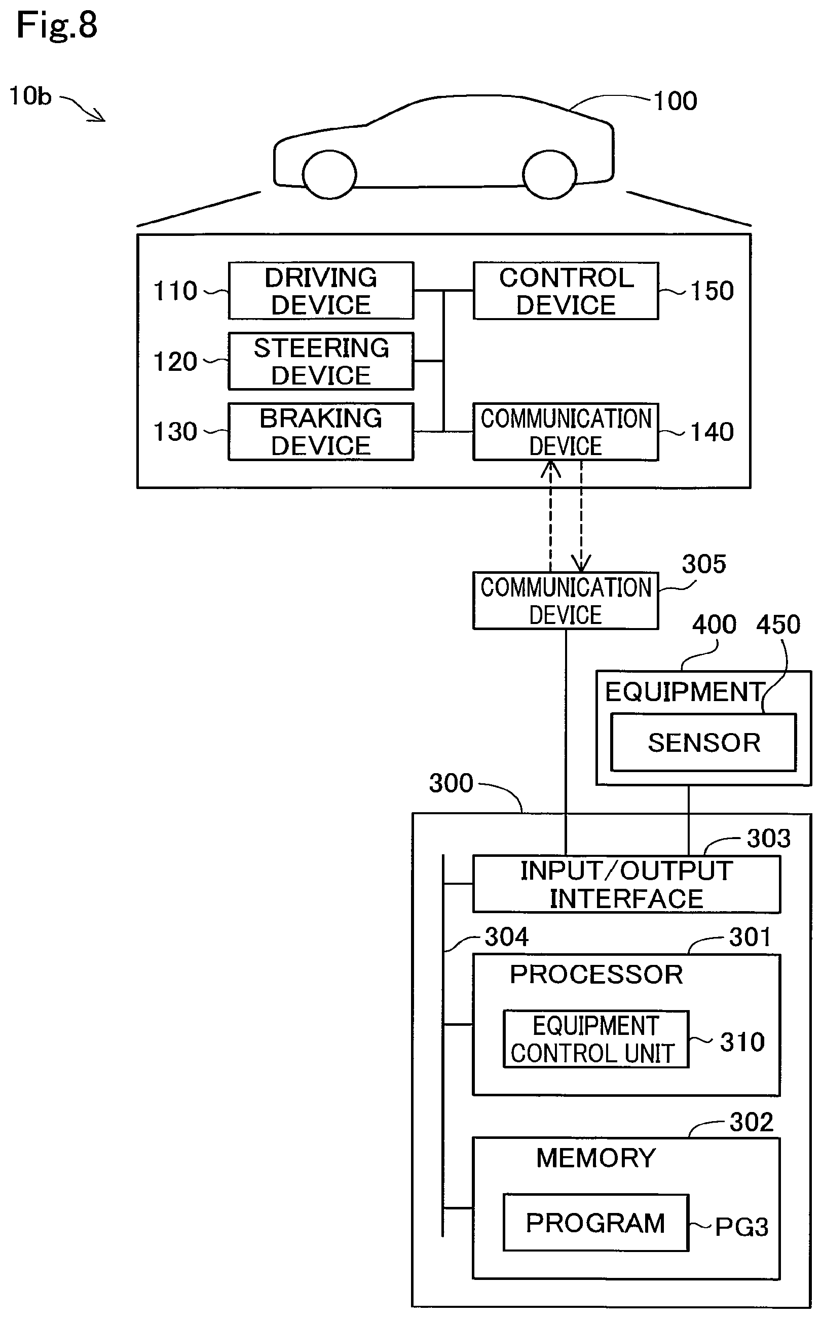 Patent US12619245 Figure 10 – Unmanned driving system, control device, and unmanned driving method