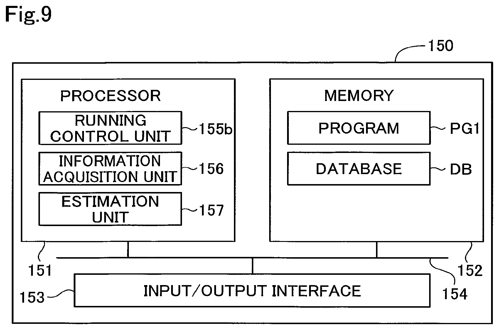 Patent US12619245 Figure 11 – Unmanned driving system, control device, and unmanned driving method