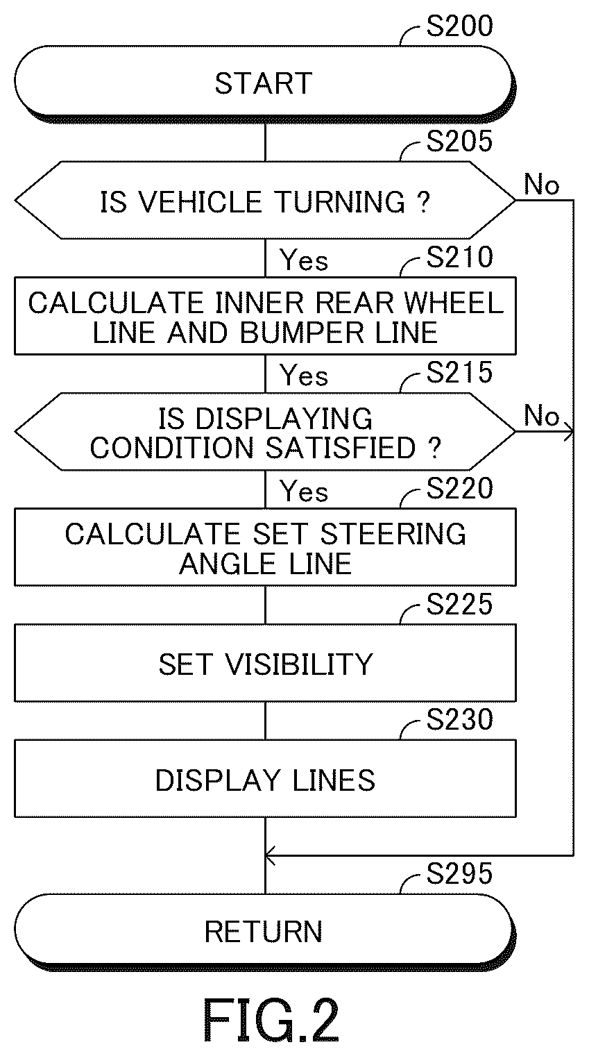 Patent US12619246 Figure 2 – Remote support apparatus