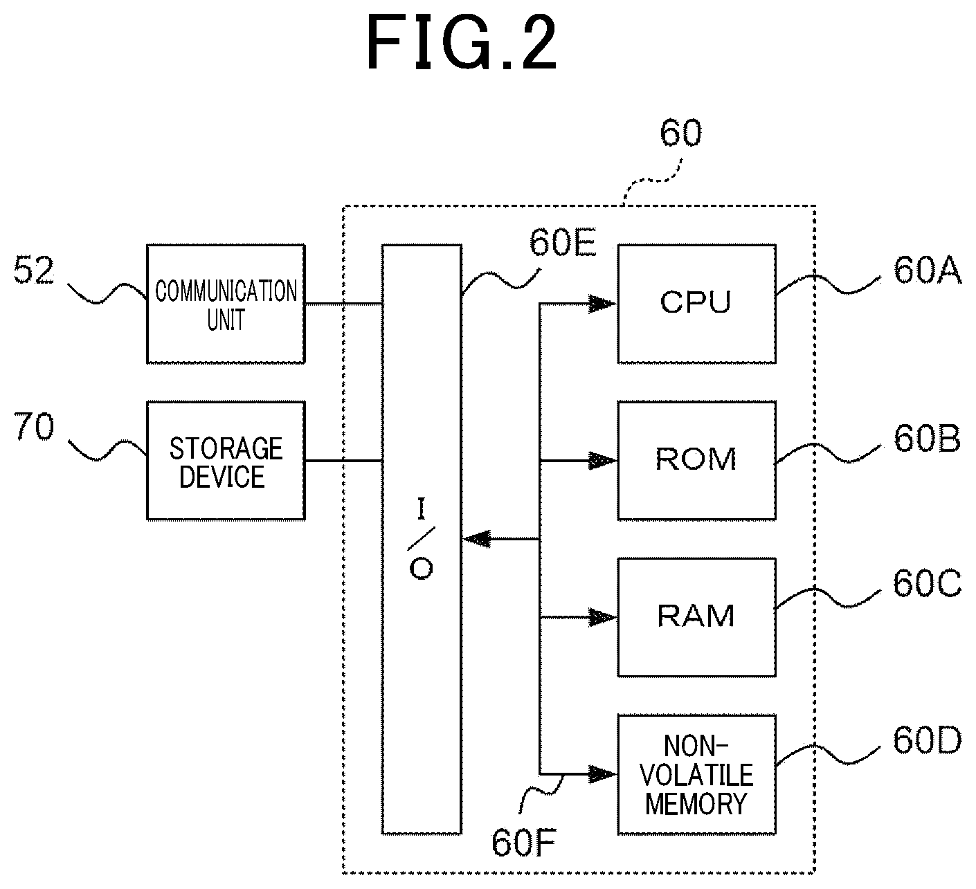 Patent US12619248 Figure 2 – Remote assistance device and method for remotely assisting driving of autonomous driving vehicles