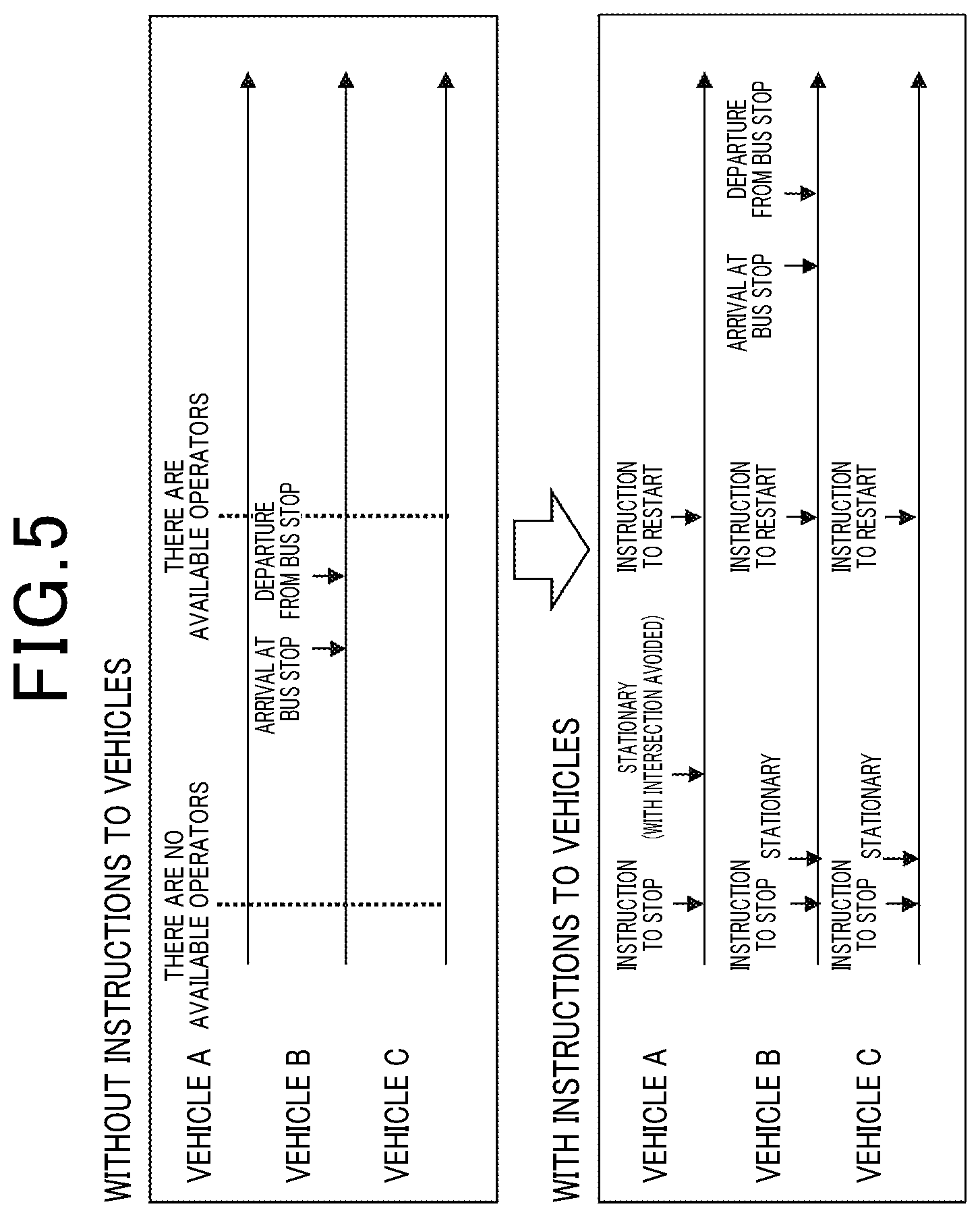 Patent US12619248 Figure 5 – Remote assistance device and method for remotely assisting driving of autonomous driving vehicles