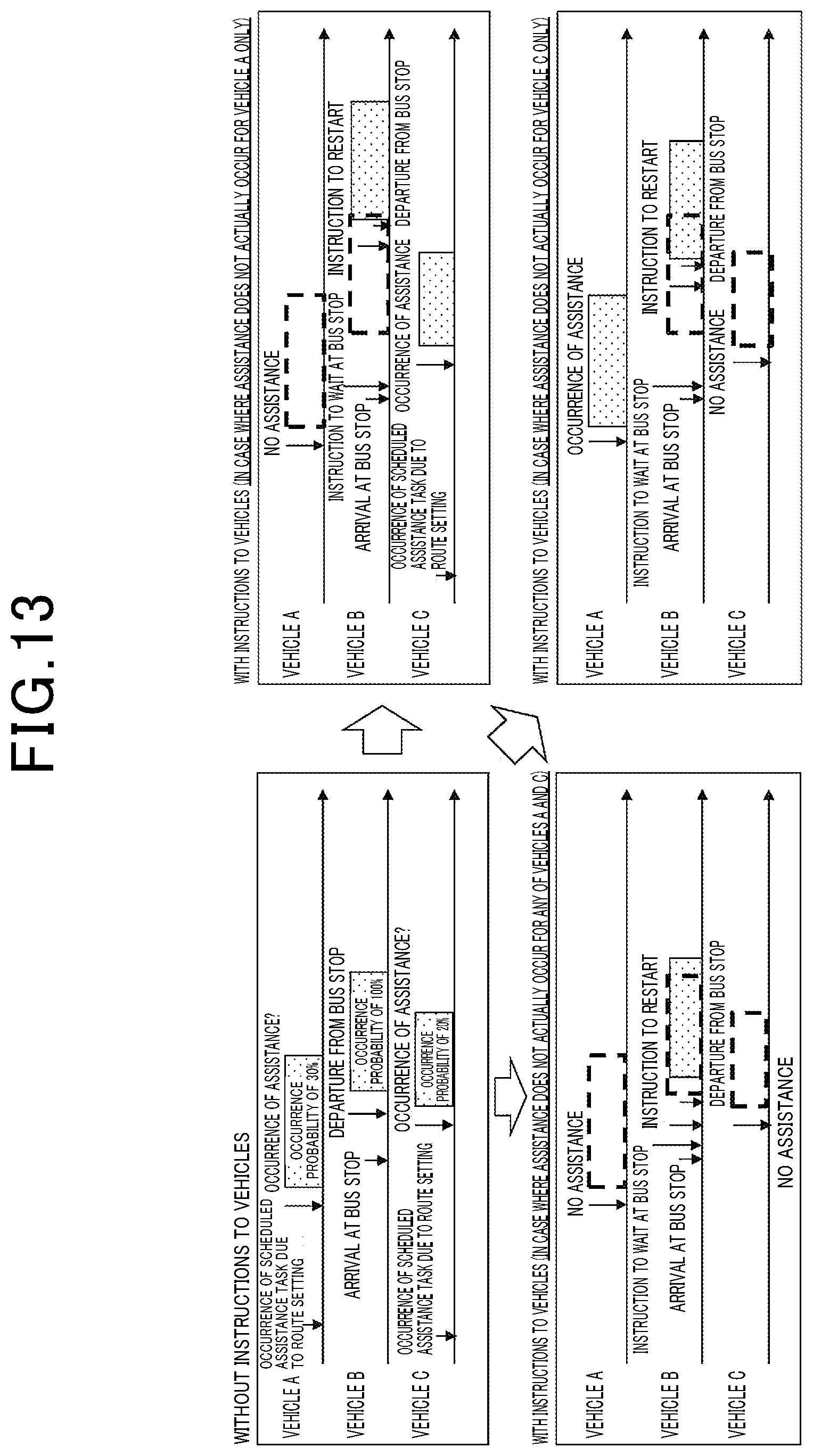 Patent US12619248 Figure 13 – Remote assistance device and method for remotely assisting driving of autonomous driving vehicles