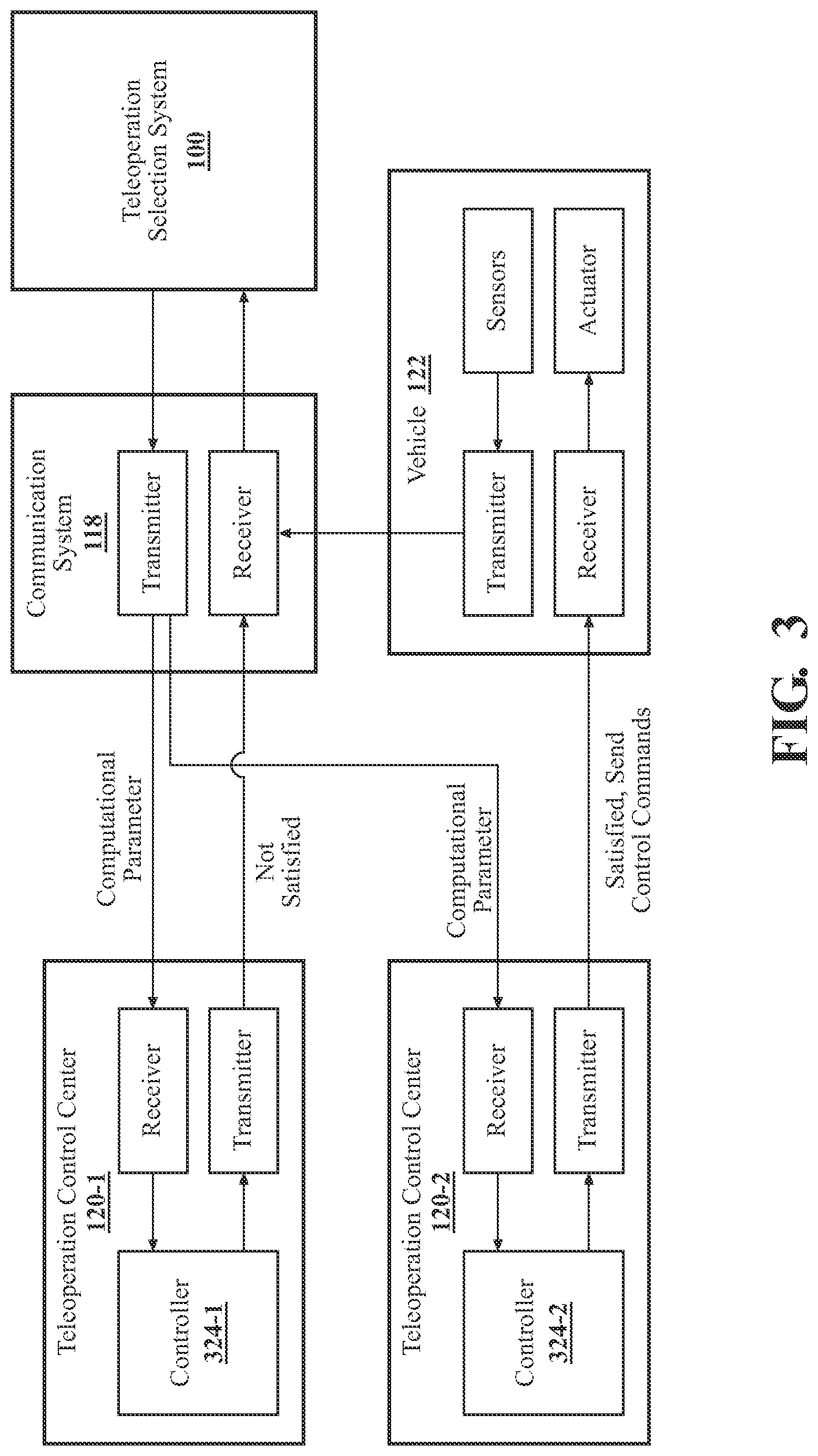 Patent US12619249 Figure 3 – Systems and methods for selecting a teleoperation control center for a teleoperated driving session
