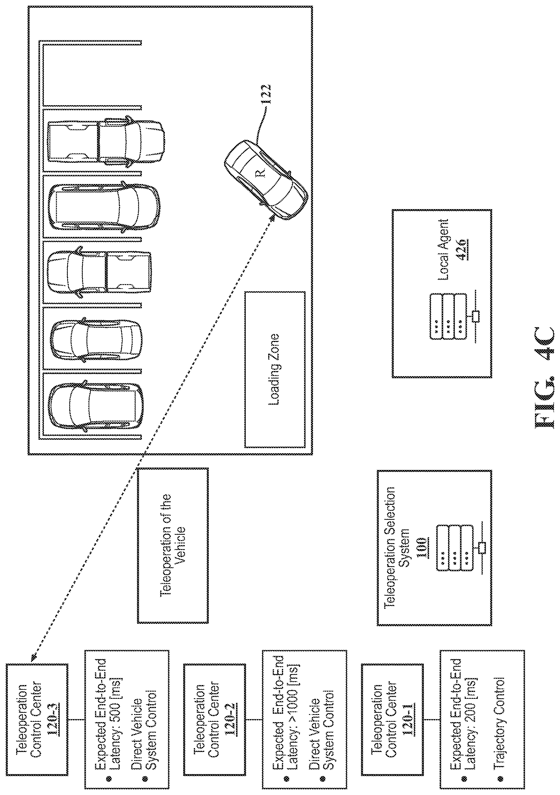 Patent US12619249 Figure 6 – Systems and methods for selecting a teleoperation control center for a teleoperated driving session