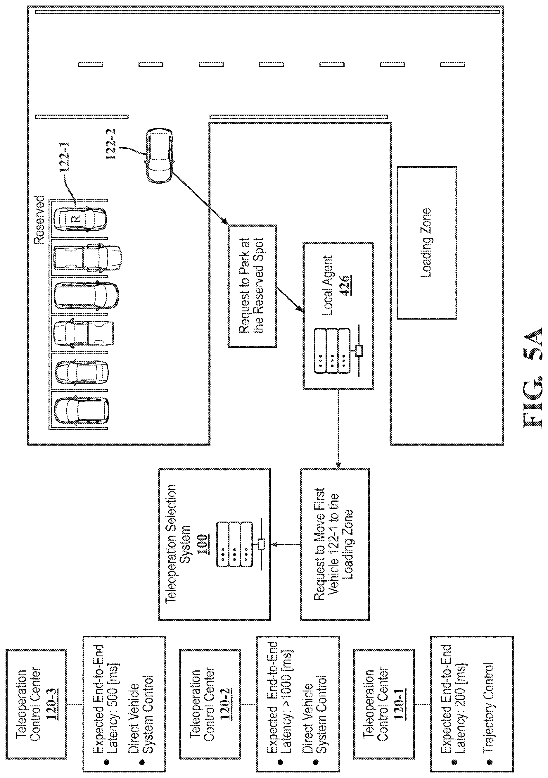 Patent US12619249 Figure 8 – Systems and methods for selecting a teleoperation control center for a teleoperated driving session
