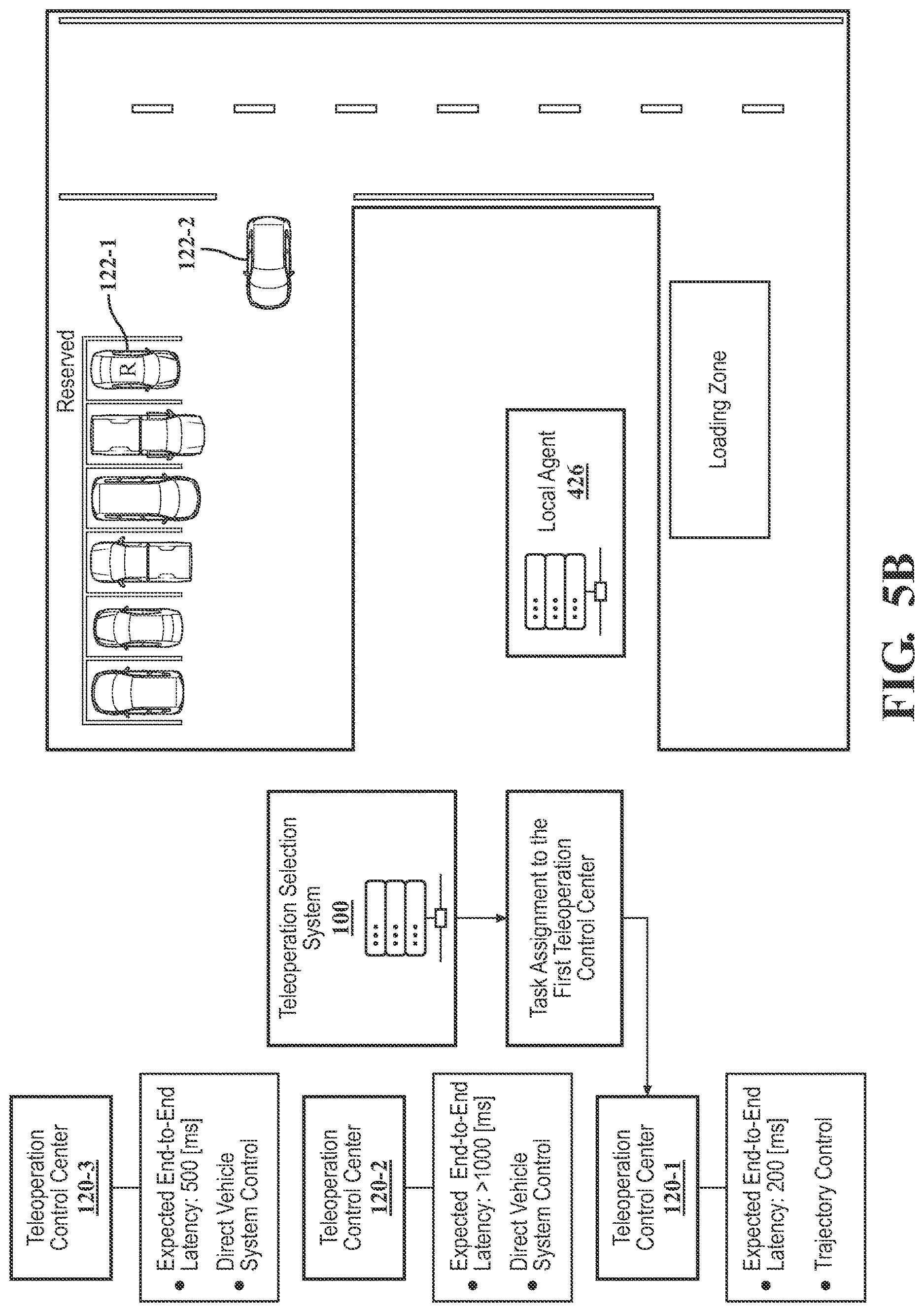 Patent US12619249 Figure 9 – Systems and methods for selecting a teleoperation control center for a teleoperated driving session
