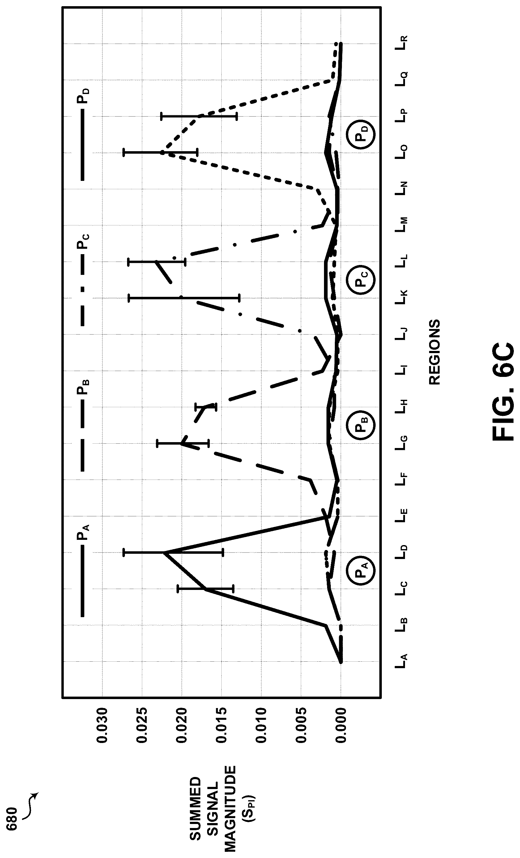 Patent US12619250 Figure 11 – Ultrasonic piezoelectric transceiver sensor for full surface contact localization
