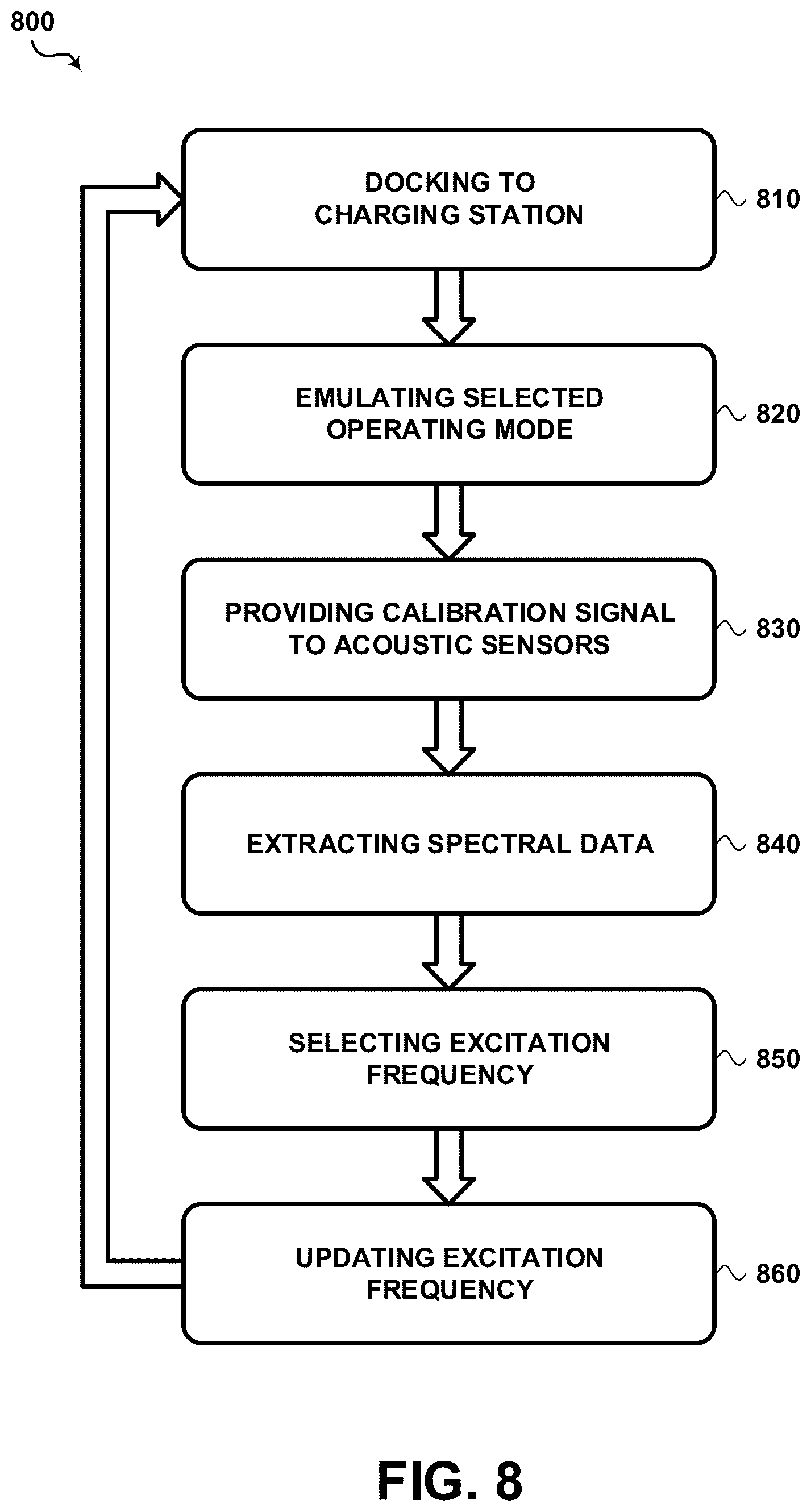 Patent US12619250 Figure 13 – Ultrasonic piezoelectric transceiver sensor for full surface contact localization
