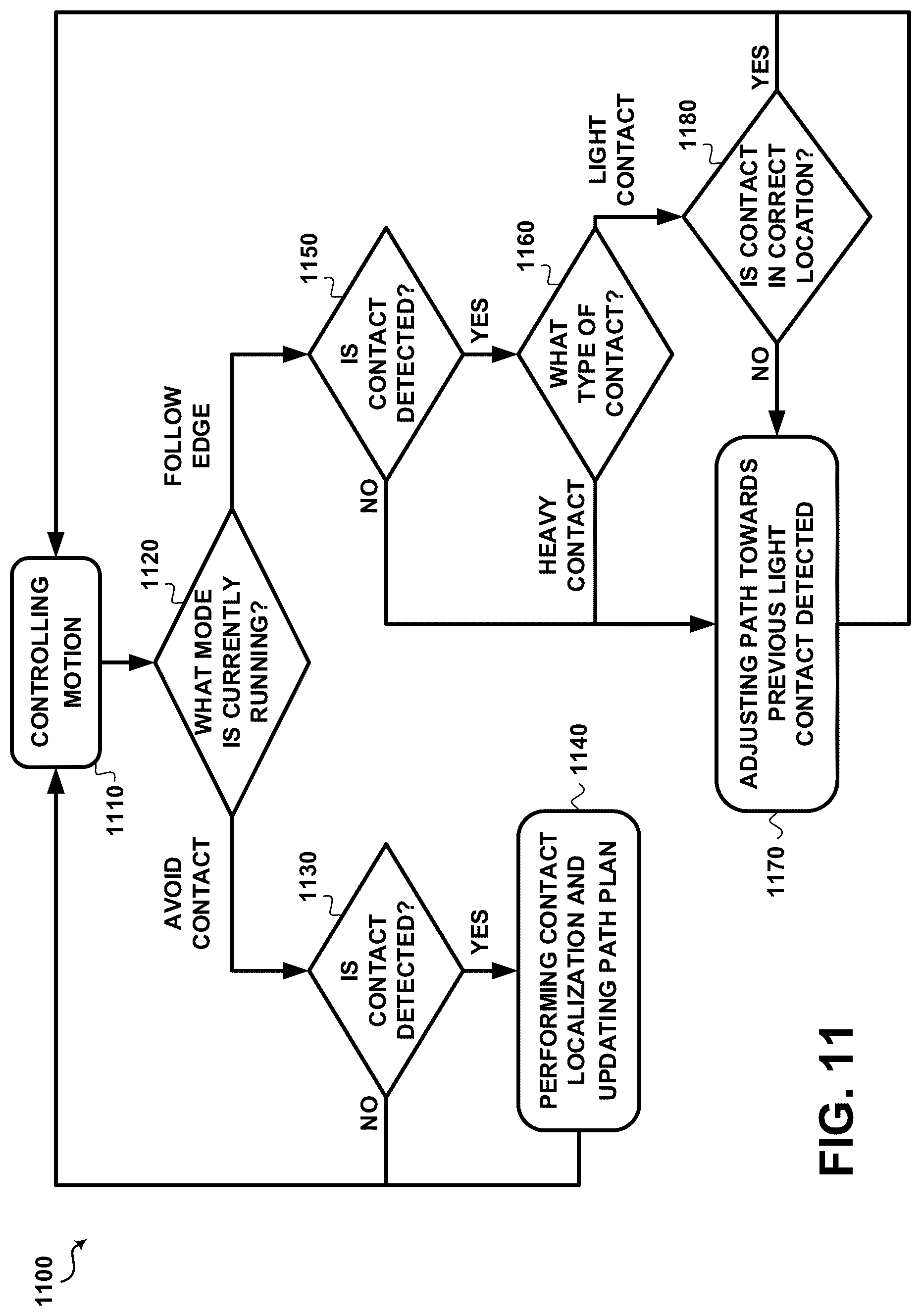 Patent US12619250 Figure 16 – Ultrasonic piezoelectric transceiver sensor for full surface contact localization