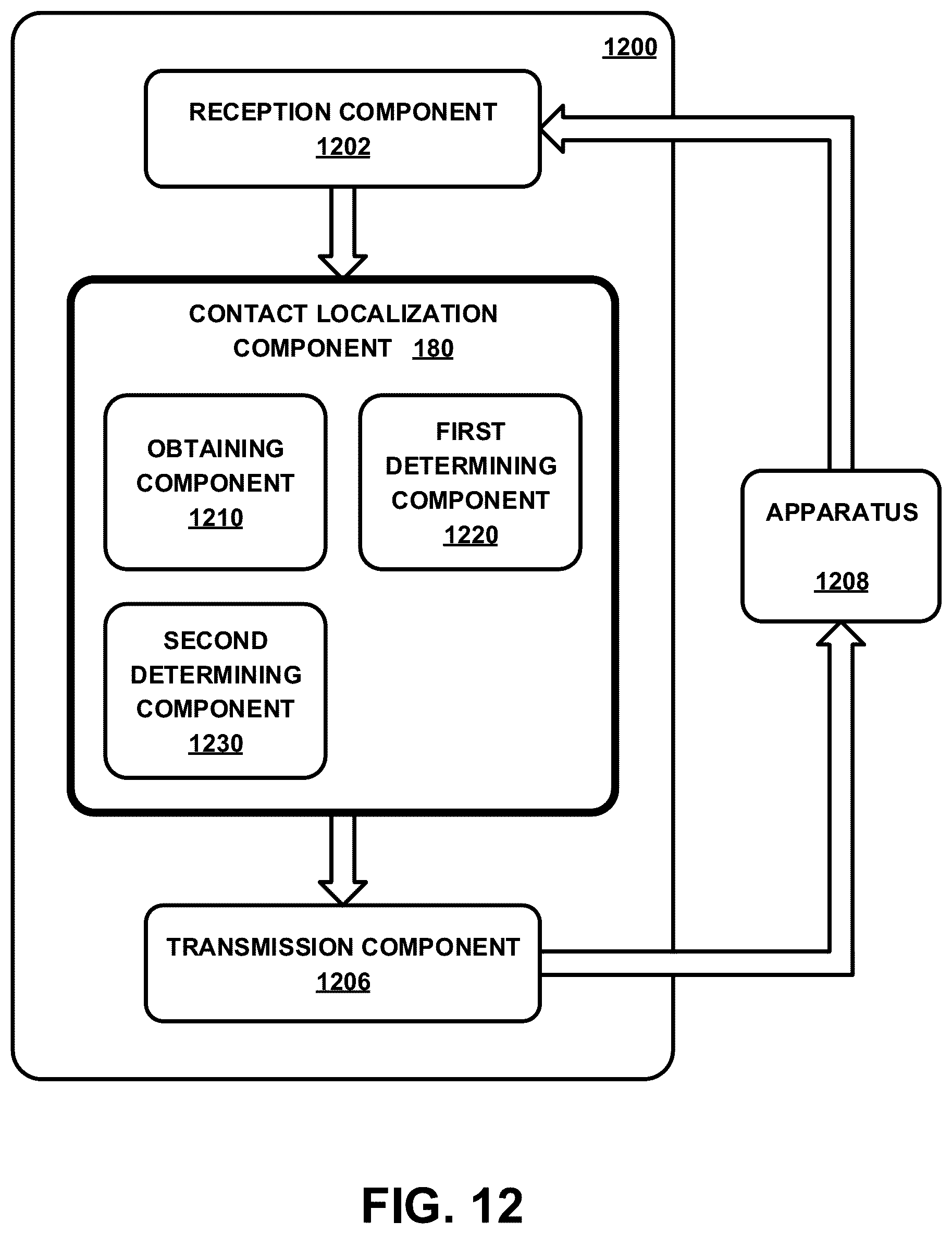 Patent US12619250 Figure 17 – Ultrasonic piezoelectric transceiver sensor for full surface contact localization