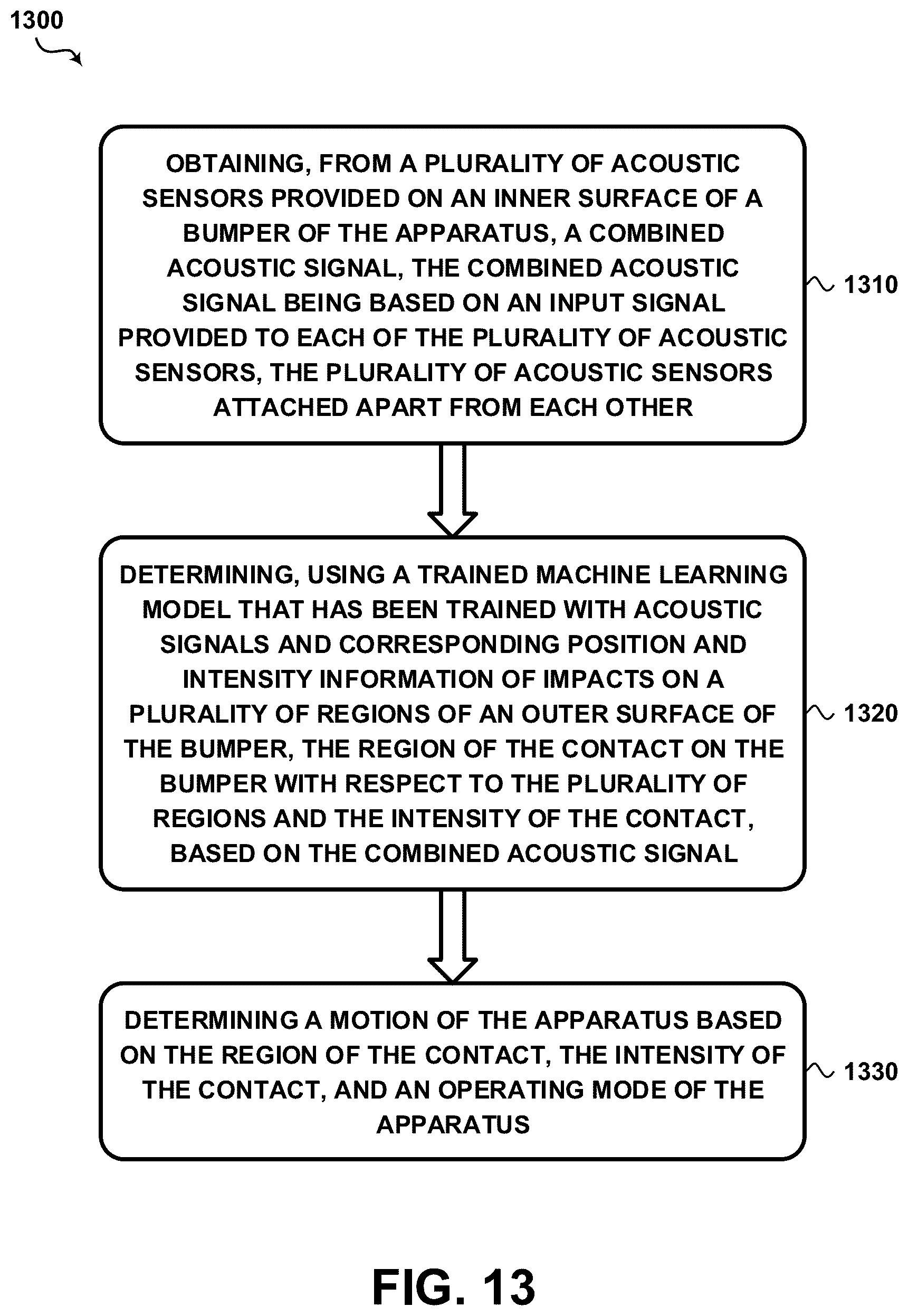 Patent US12619250 Figure 18 – Ultrasonic piezoelectric transceiver sensor for full surface contact localization