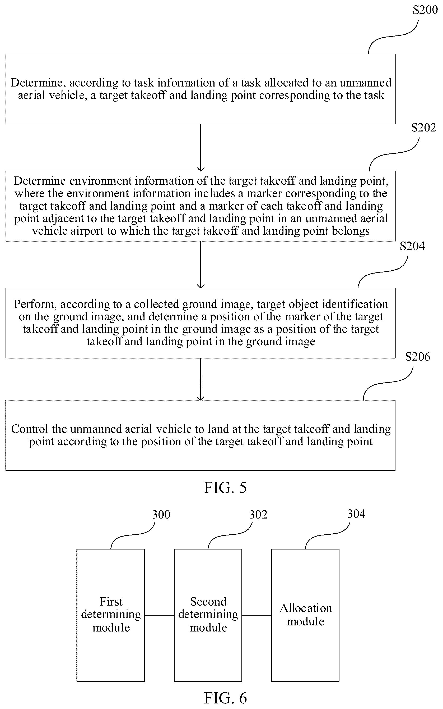 Patent US12619251 Figure 3 – Marker allocation method and apparatus in unmanned aerial vehicle airport and unmanned aerial vehicle landing method and apparatus