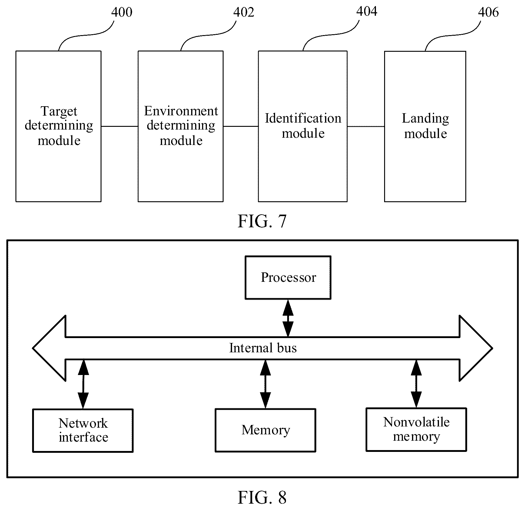 Patent US12619251 Figure 4 – Marker allocation method and apparatus in unmanned aerial vehicle airport and unmanned aerial vehicle landing method and apparatus