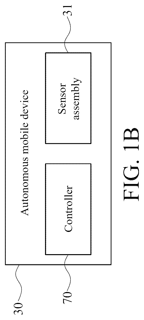 Patent US12619252 Figure 2 – Method for processing data of 3D point cloud map, controller, and autonomous mobile machine
