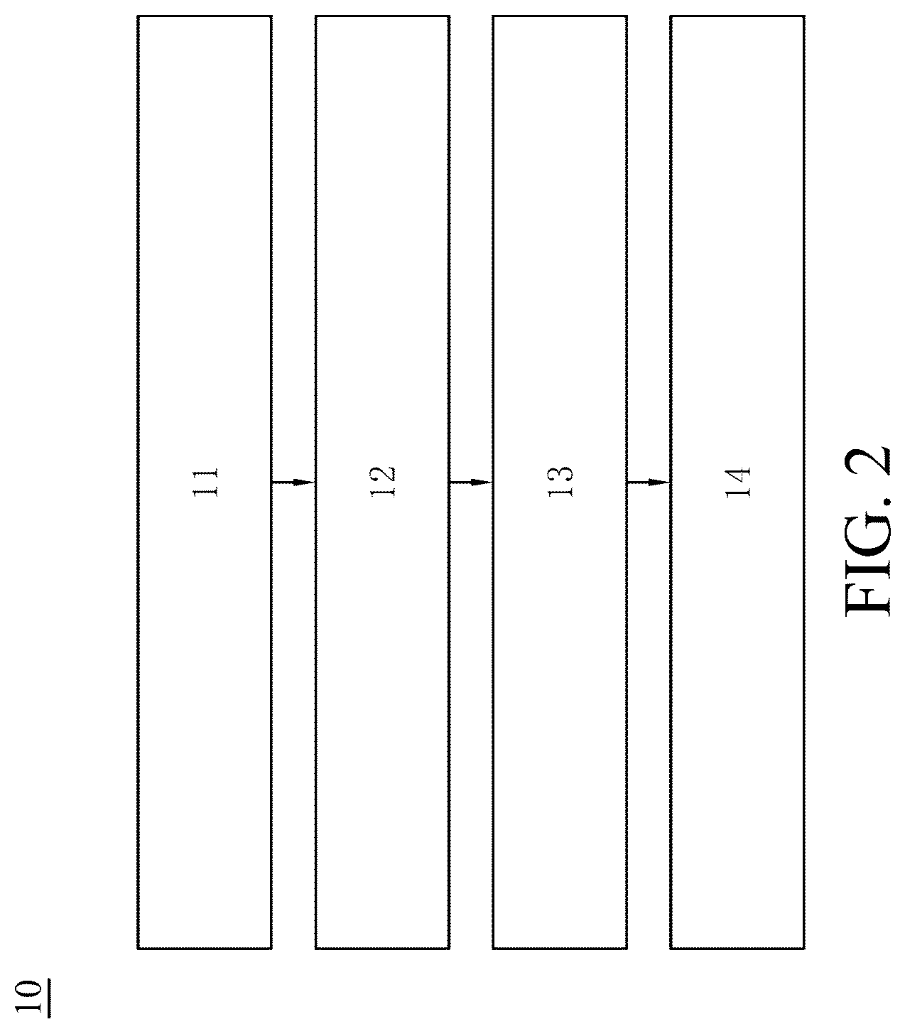 Patent US12619252 Figure 4 – Method for processing data of 3D point cloud map, controller, and autonomous mobile machine